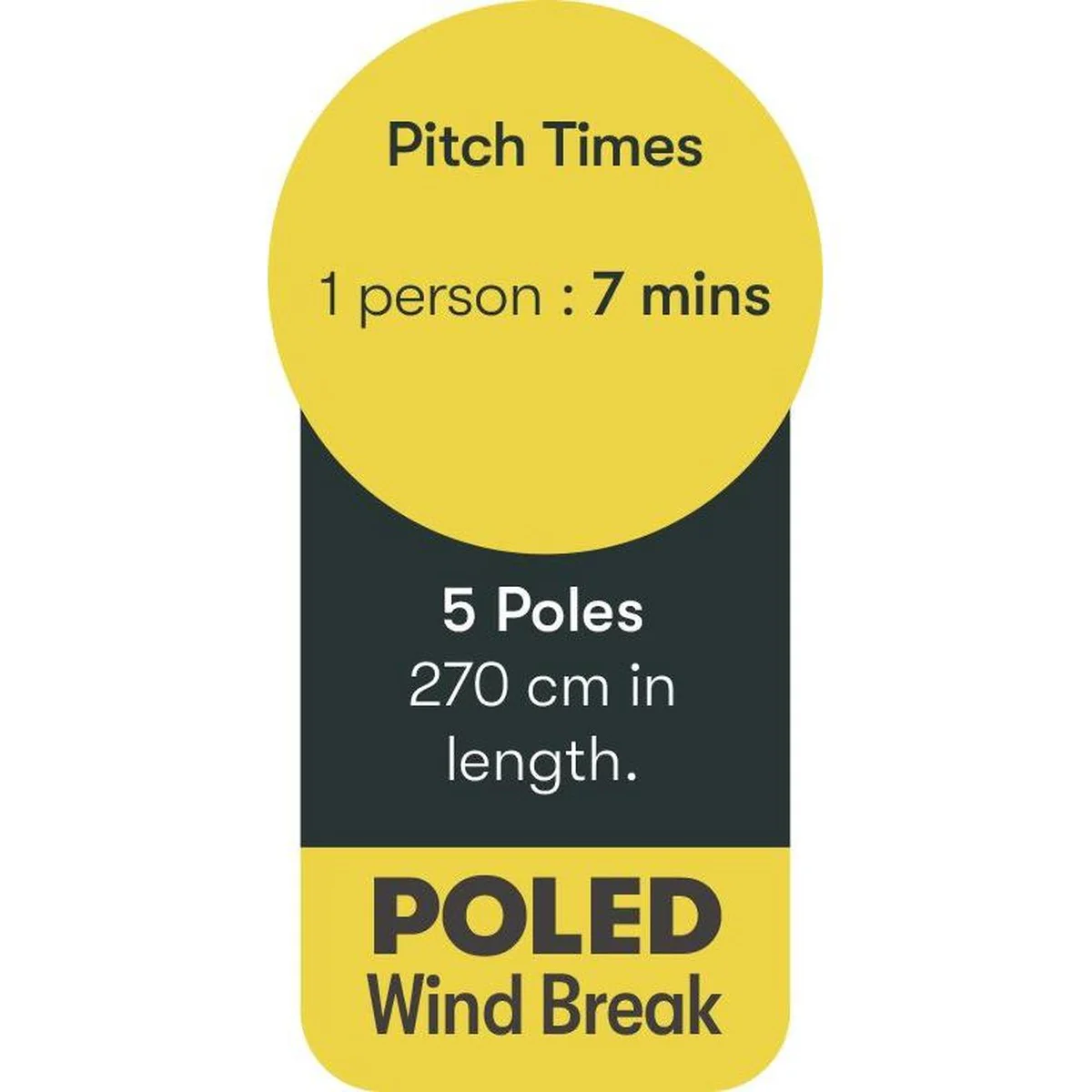 5 Pole Multicoloured Polythene Windbreak 1442 - Image 5