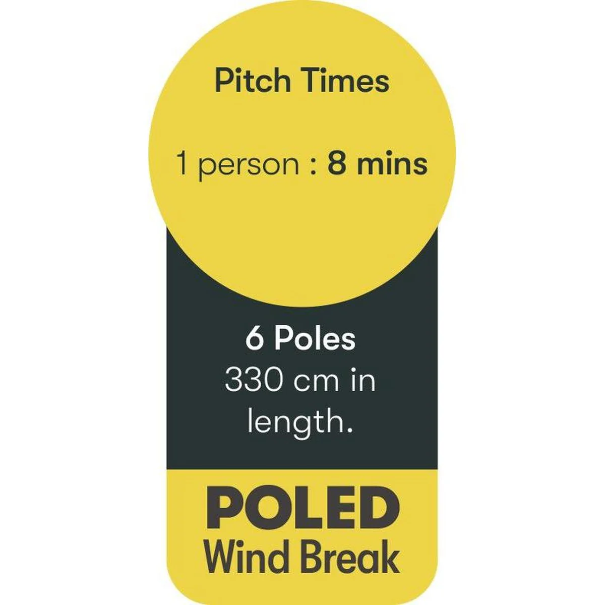 6 Pole Multicoloured Polythene Windbreak 1445 - Image 5