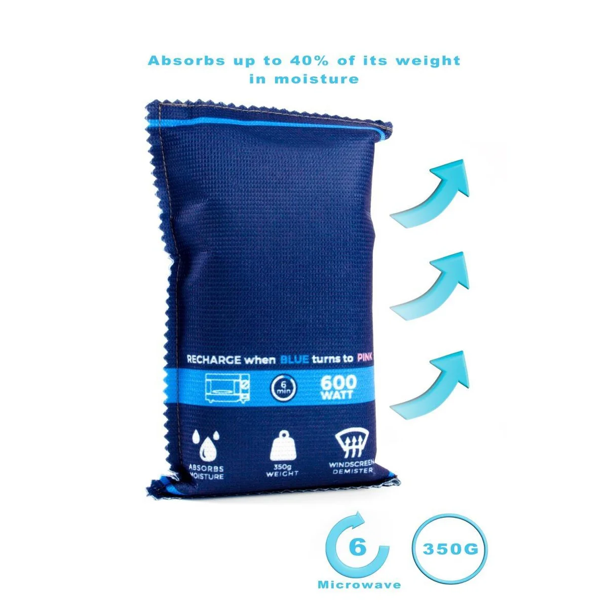 6x Car Home Dehumidifier Large Dry Bag Moisture Killer Absorber Pad Reusable Microwave - Image 5