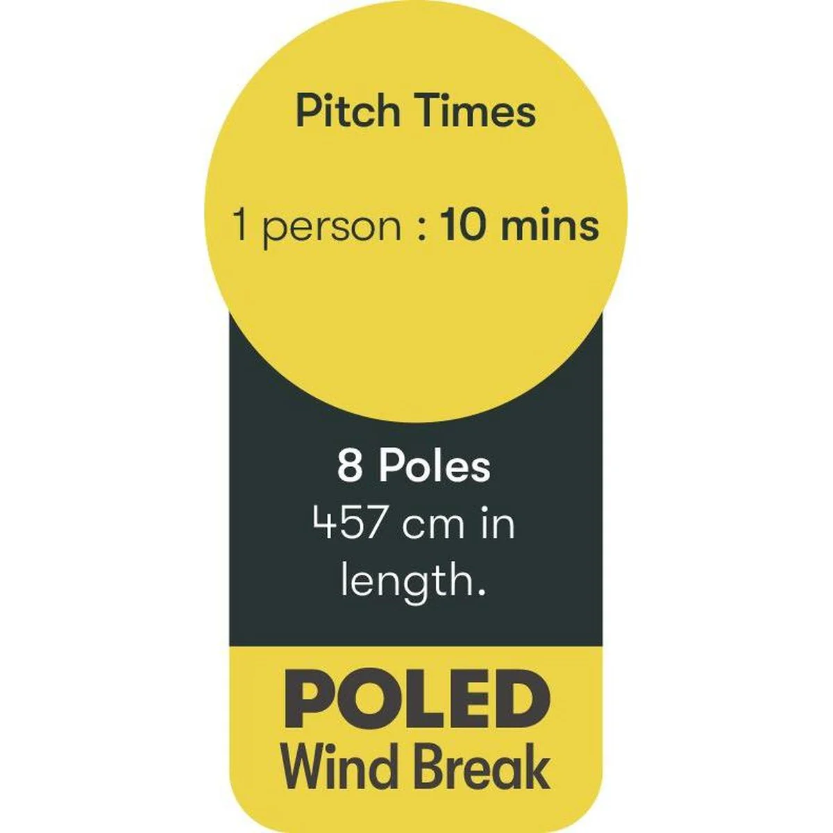 8 Pole Multicoloured Polythene Windbreak 1446 - Image 5