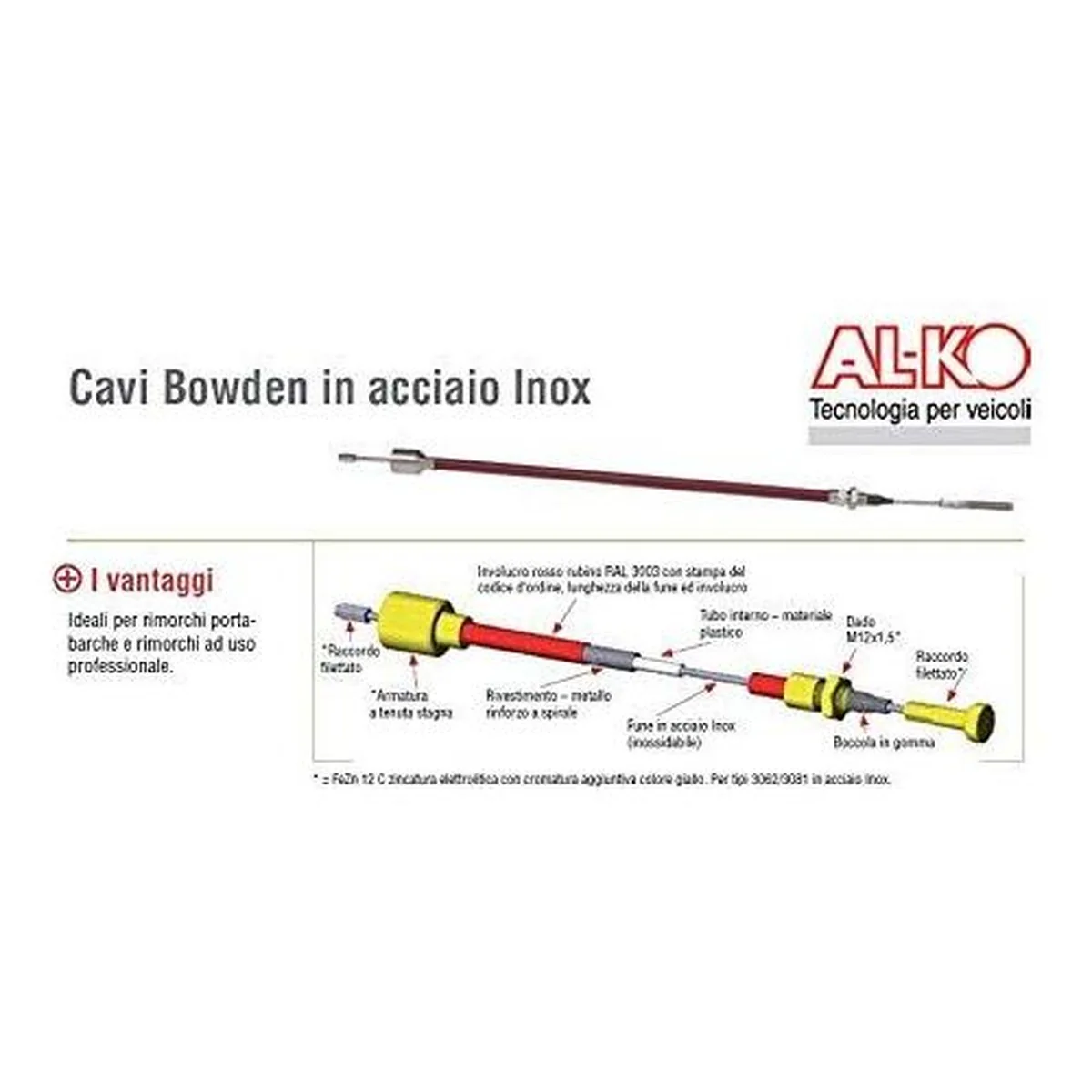 AL-KO 890mm Bowden cable 247284 - Image 7