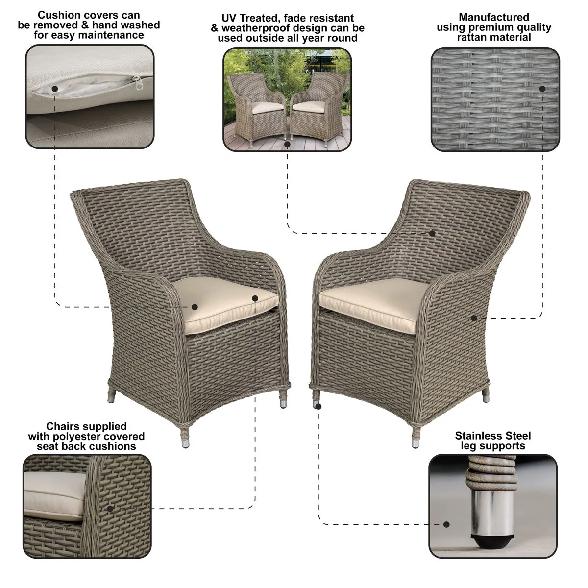 Dellonda Chester Rattan Wicker Outdoor Garden Dining Chairs 2pc DG64 - Image 9