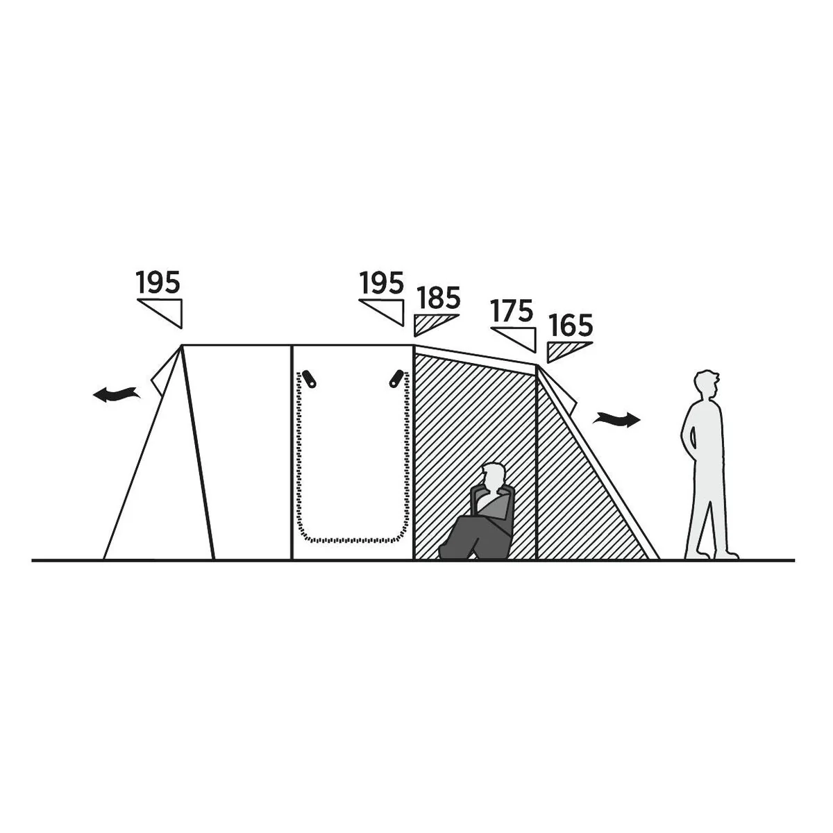 Easy Camp Hamra 5 Pole Tent Blue 5 Person - Image 3