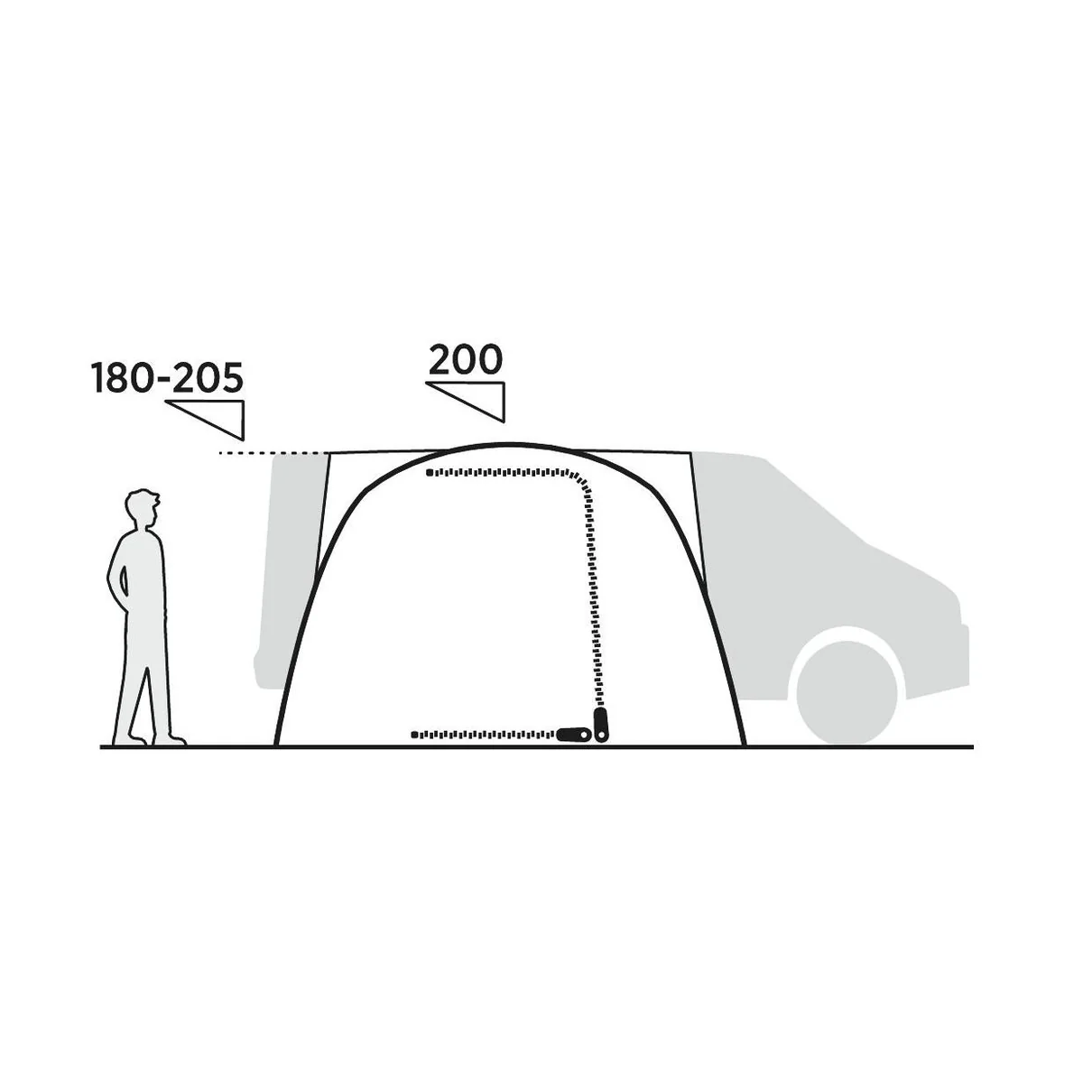 Easy Camp Reine Driveaway Awning Campervan Low (180-200cm) - Image 12