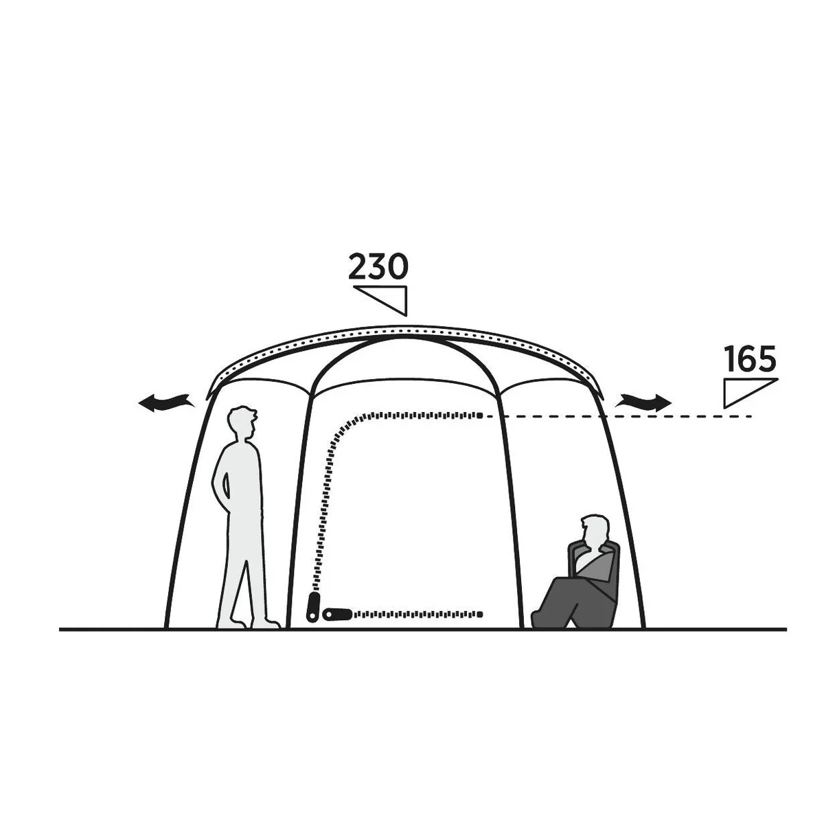 Easy Camp Sandland Yurt Tent Dark Sand 6 Person - Image 3