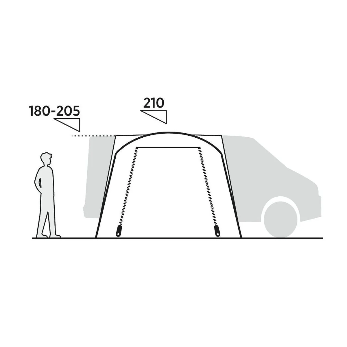 Easy Camp Utne Driveaway Awning Campervan Low (180-200cm) - Image 8