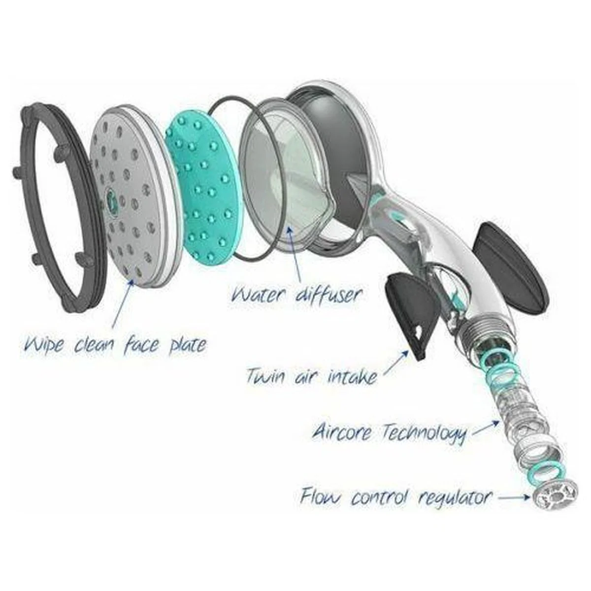 Ecocamel Jetstorm Eco Shower Head Economic Parts Chrome Caravan Motorhome - Image 6