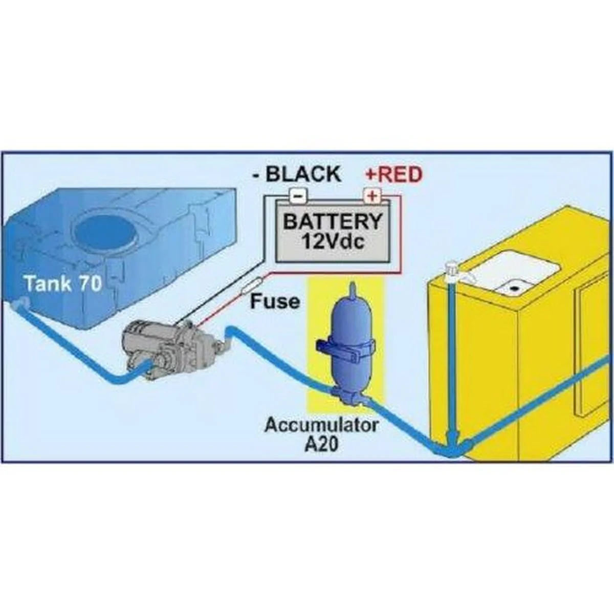 Fiamma A20 Expansion Tank - Accumulator Tank - Caravan / Motorhome / Boat 02478-01- - Image 4