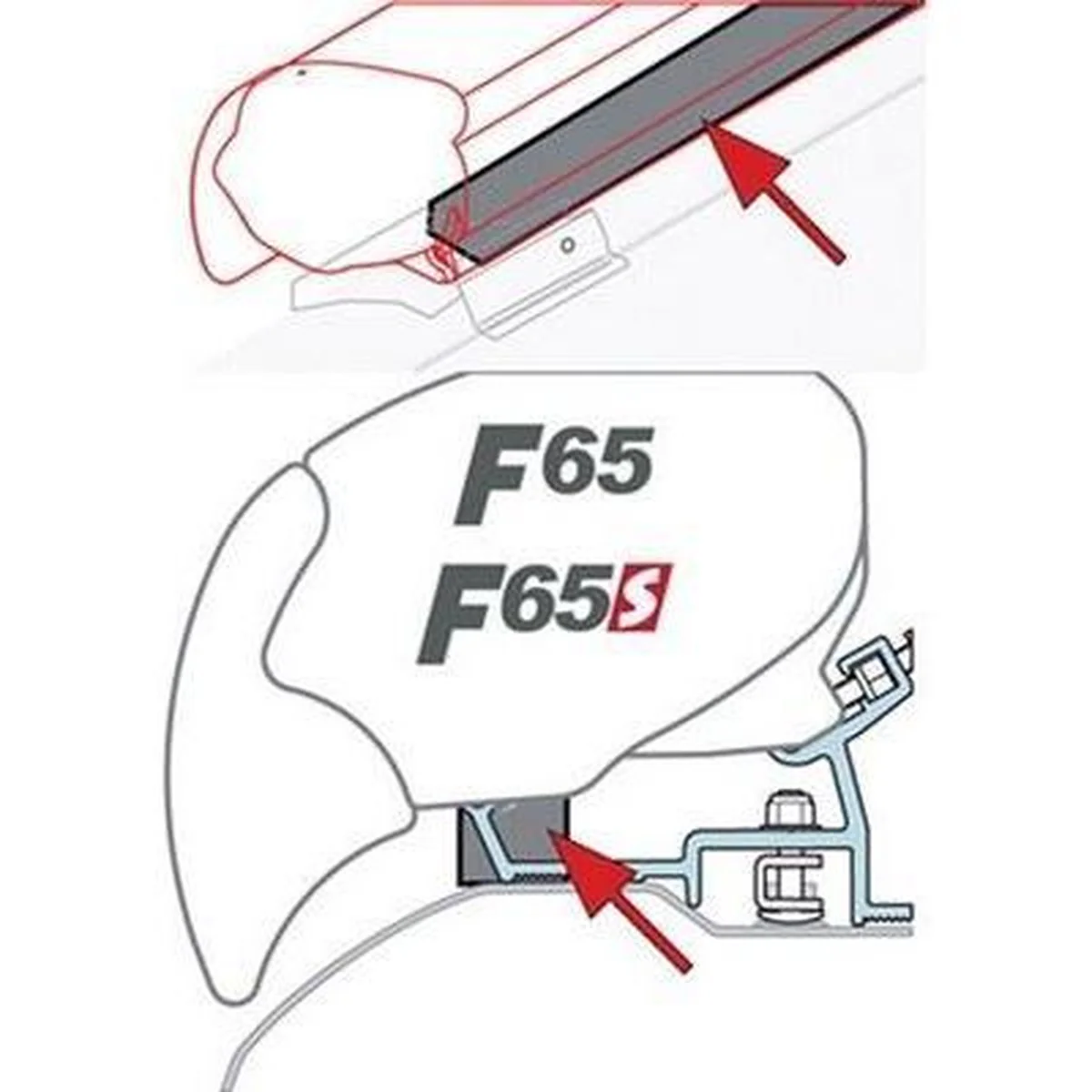 Fiamma Bad Weather Rain Guard Kit for Awnings F65 F65S 400cm 4M Motorhome