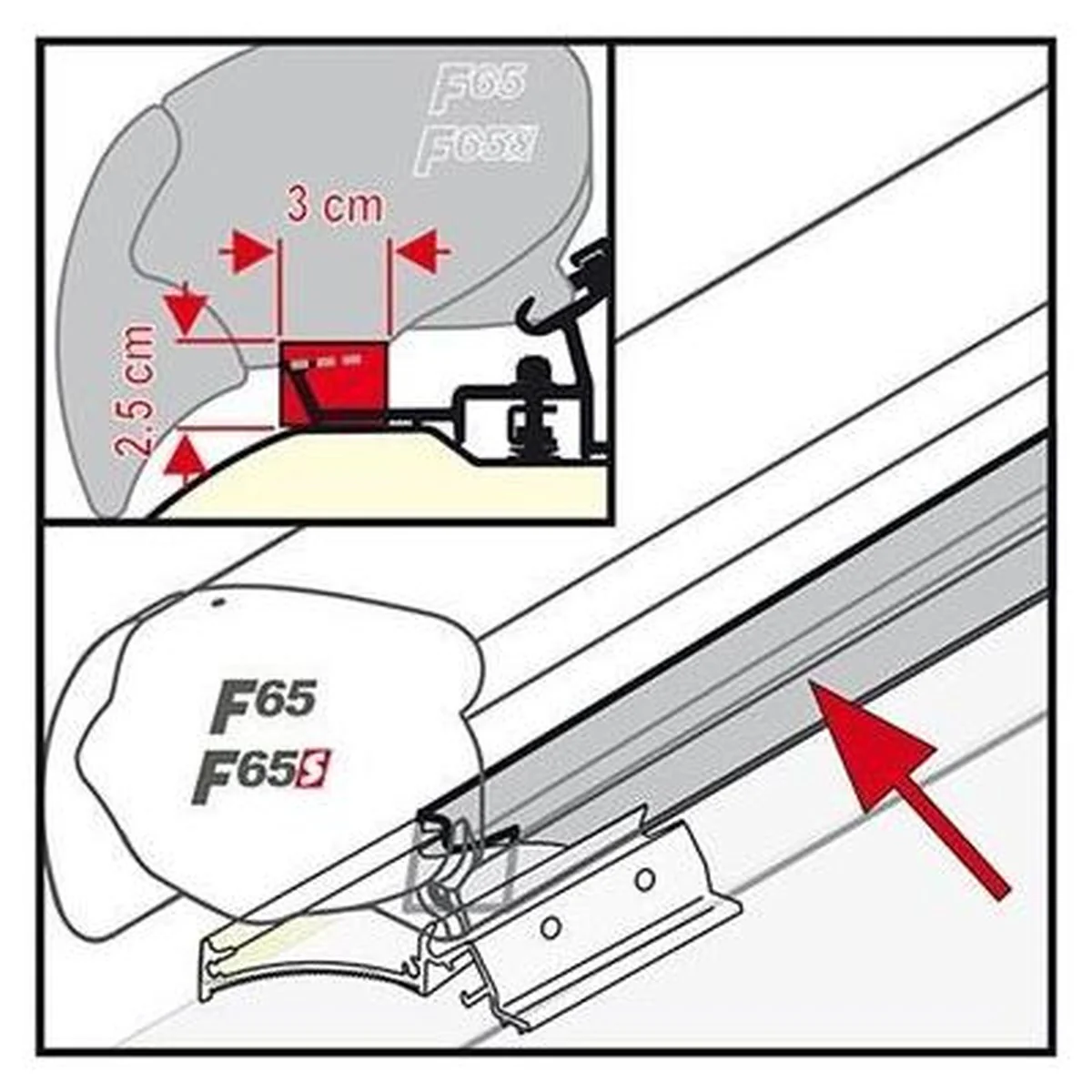 Fiamma Bad Weather Rain Guard Kit For F65 Awning 50Cm .5M 98655Z019 98655Z019 - Image 2