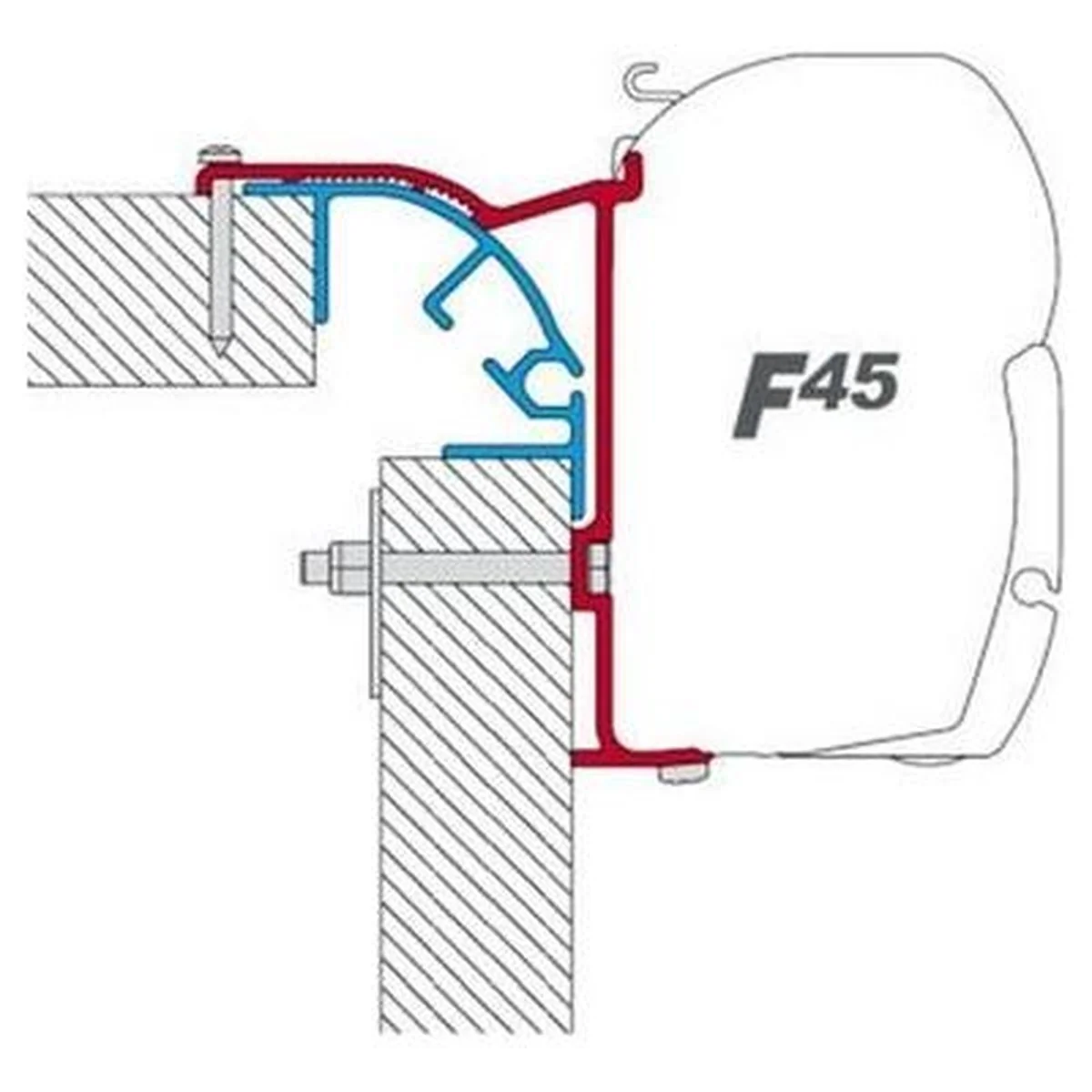 Fiamma Kit Bailey Series 2 Caravan Fixing Brackets kit