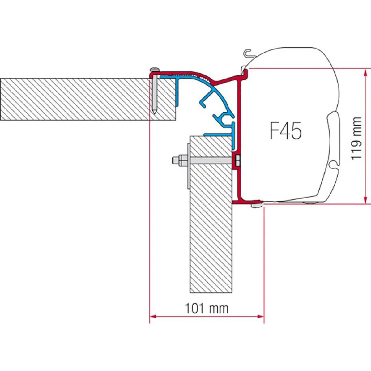Fiamma Kit for Bailey Mk 2: Upgrade Your Camper for Your Next Adventure