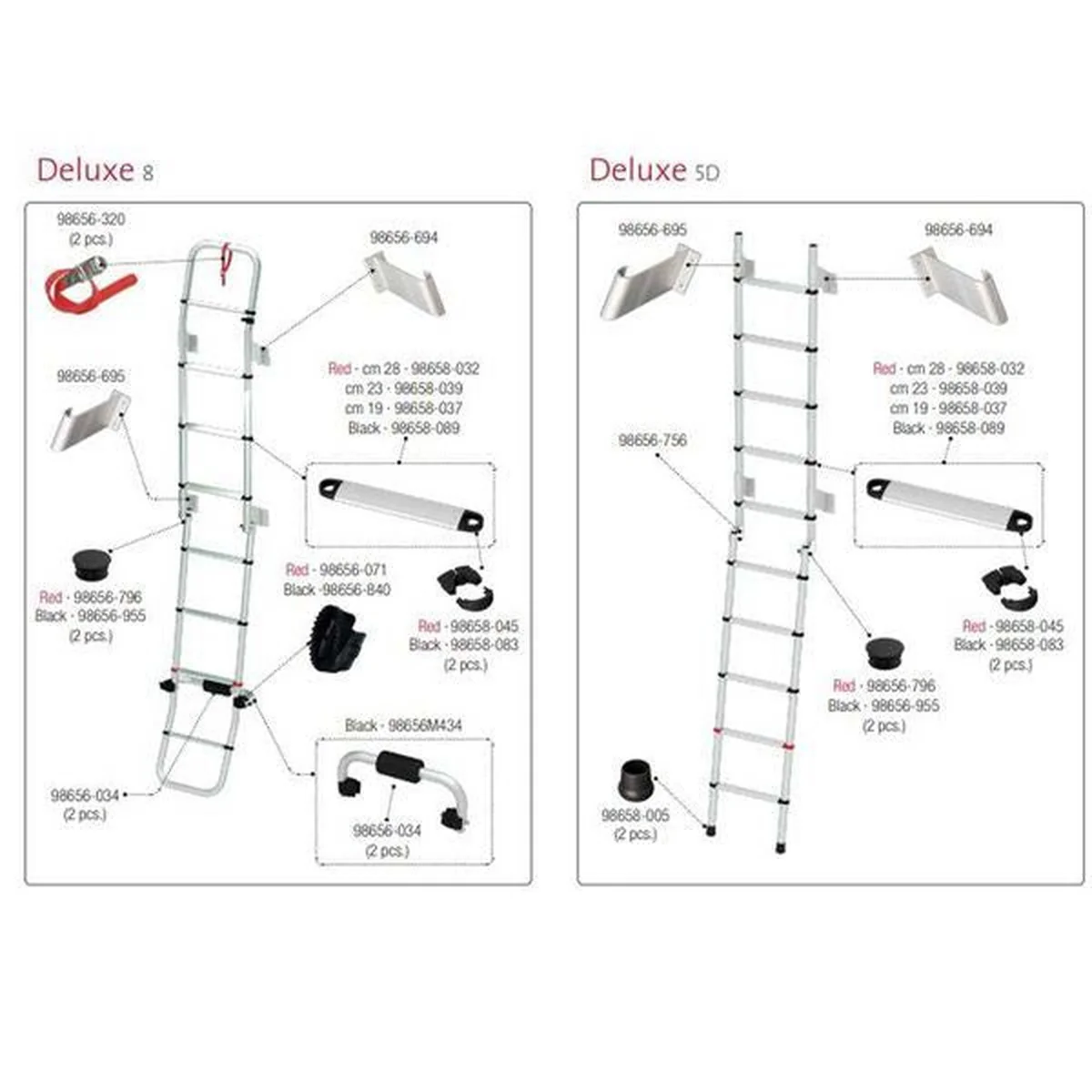 Fiamma Ladder Stopper Black (98656-955) - Image 2