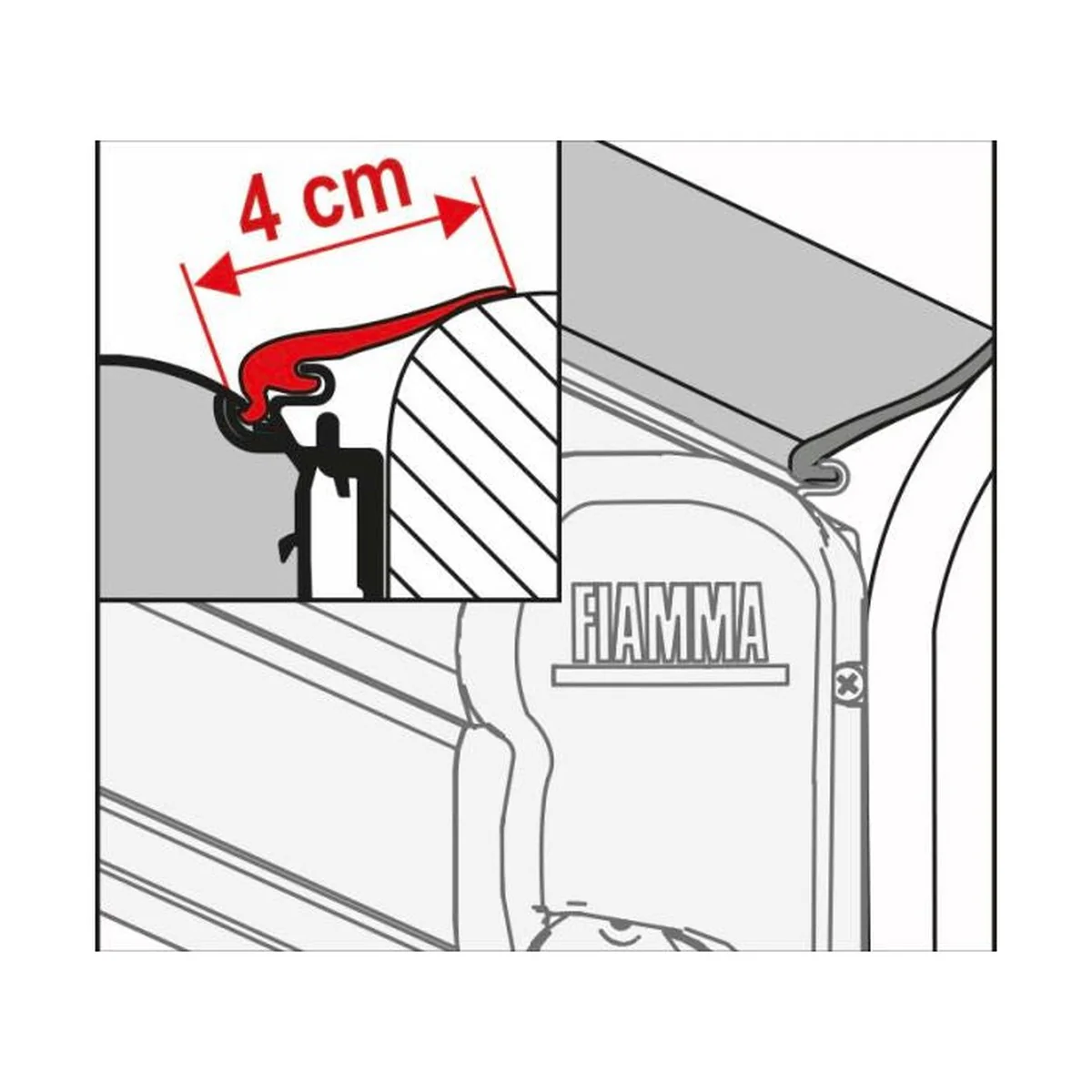 Fiamma Rain Guard M