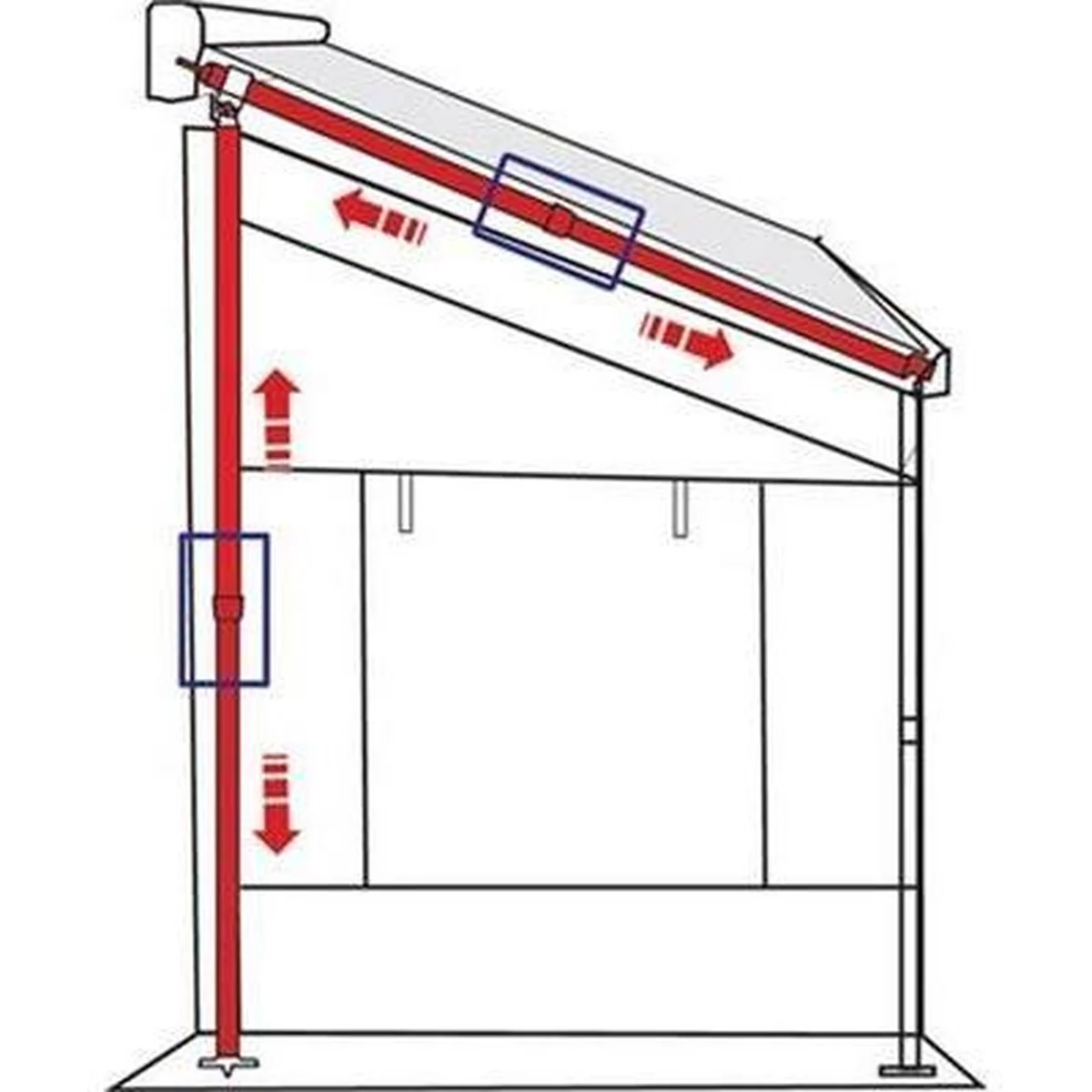 Fiamma Replacement Zip Awning Poles Rapid Set for Privacy Side Panel 98655-861