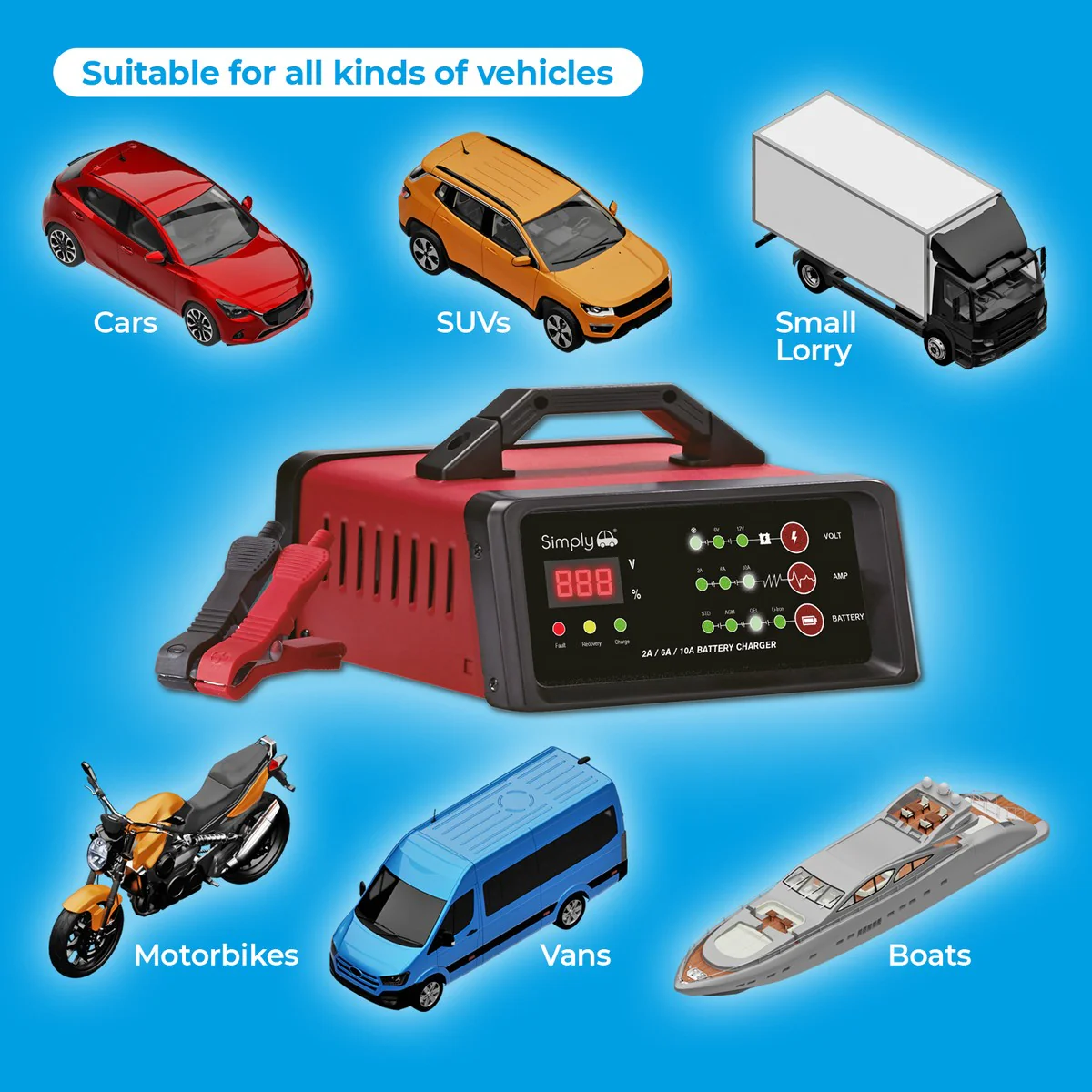 Heavy Duty Car Van Battery Charger 6V / 12V Metal Case 6-100Ah 10A Bike Boat - Image 5