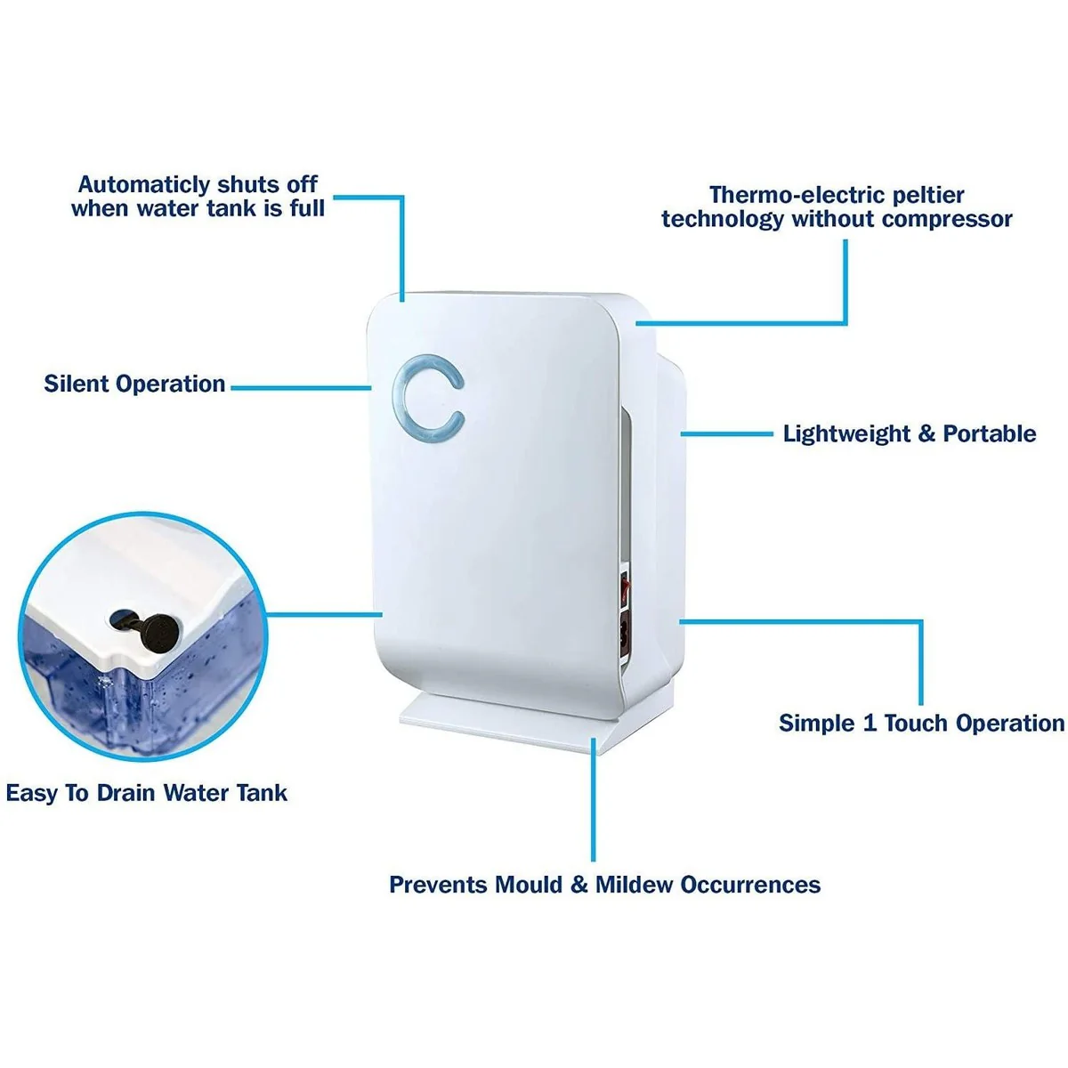 Leisurewize Caravan Motorhome & Home Dehumidifier Damp Mould Moisture Remover - Image 2