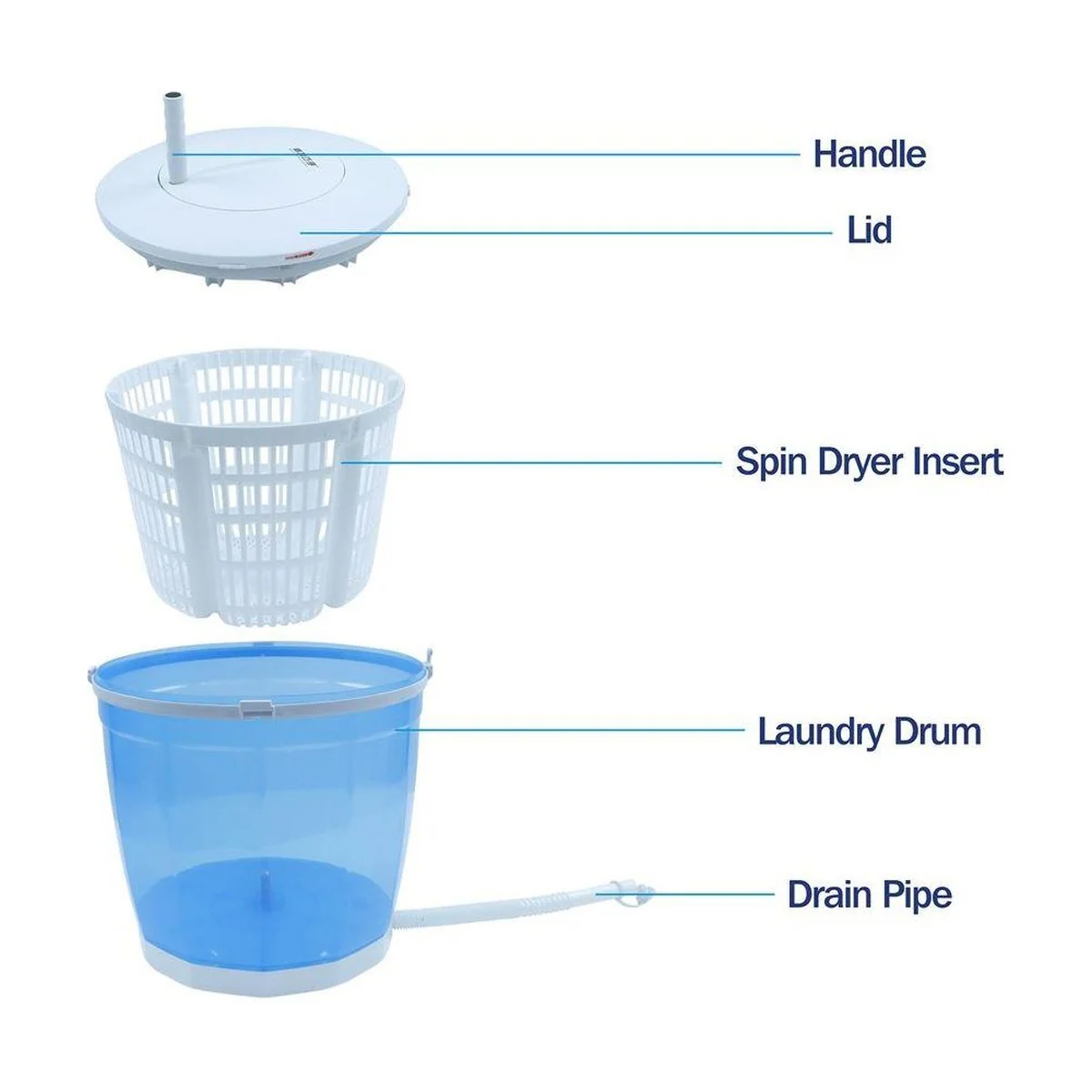 Leisurewize Manual Crank Washing Machine - Image 4