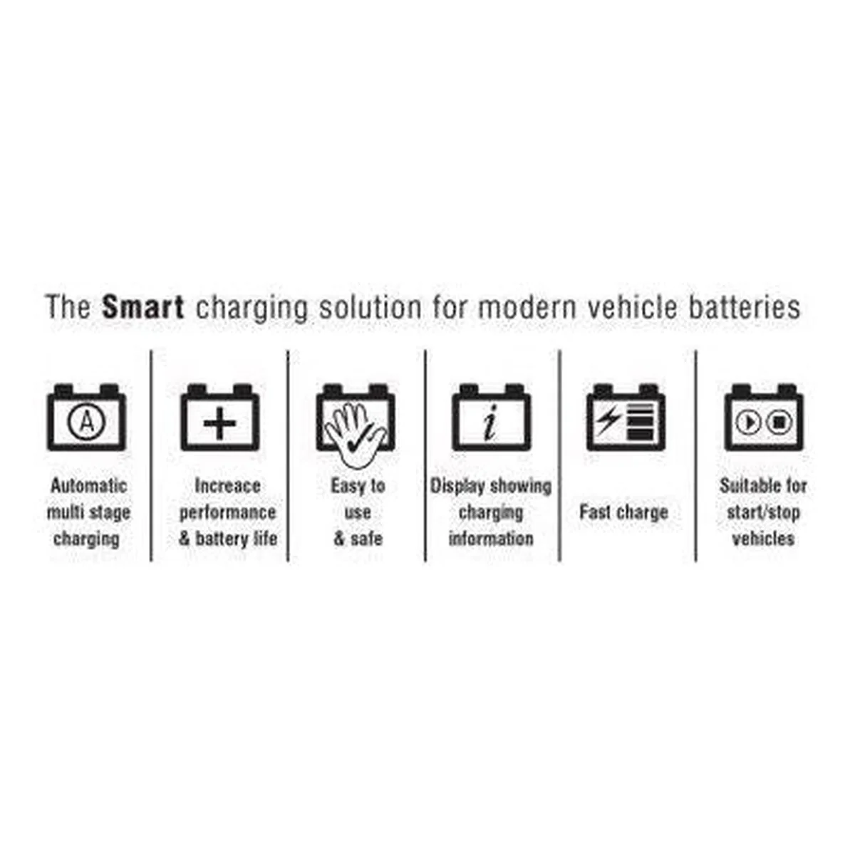 Maypole 7428 8A 12V Car Bike Caravan Van Electronic Smart Battery Charger - Image 4