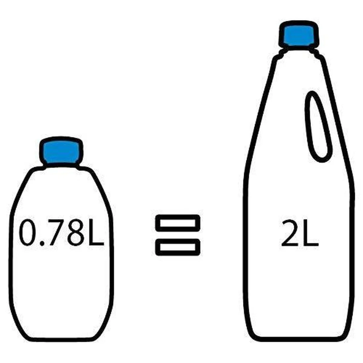 MDS1203 Thetford Aqua Kem Blue Concentrated  0.78ltr (order in multiples of 12) 30621CX - Image 4