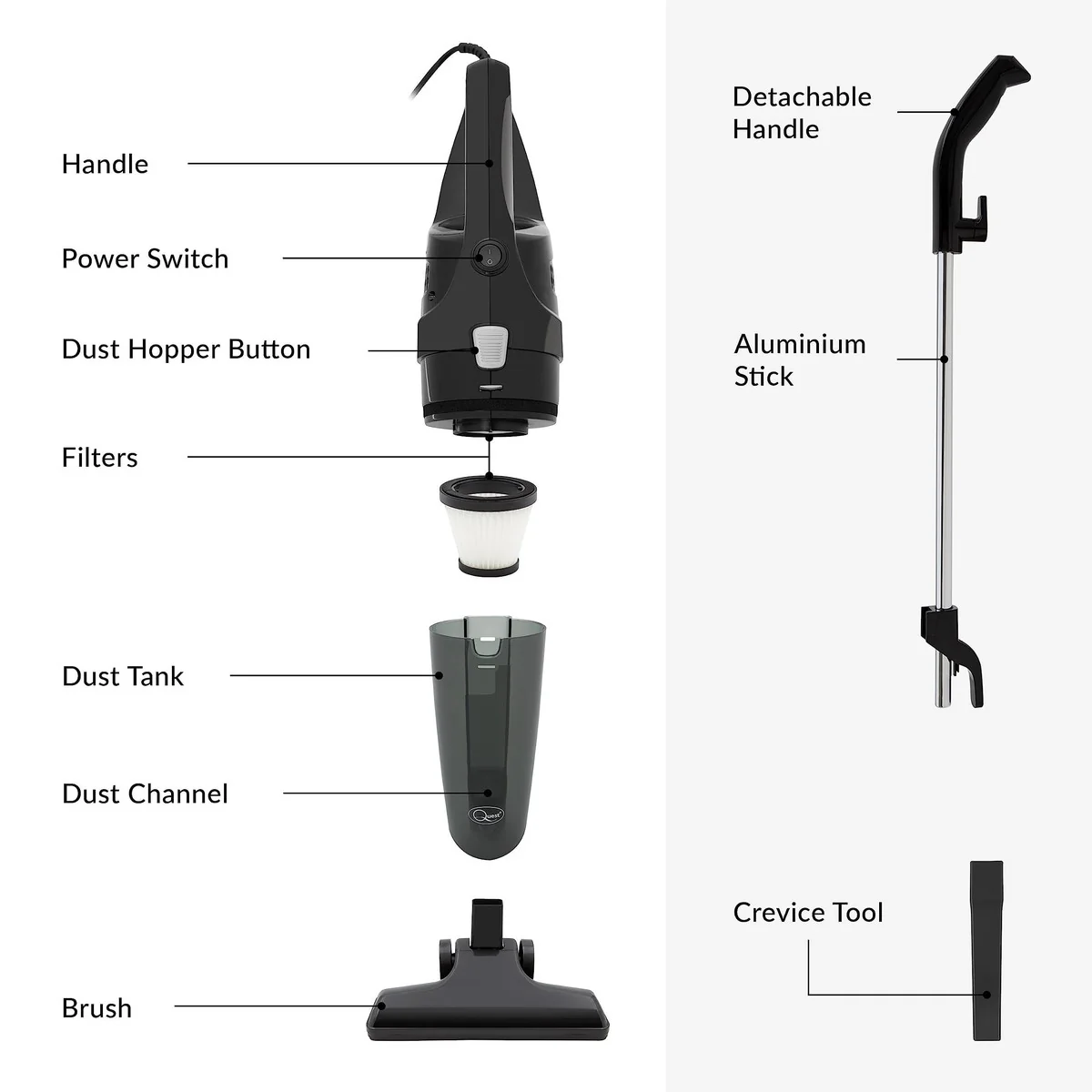 Mini Vacuum Cleaner 2 In 1 230V 600W 44839 - Image 3