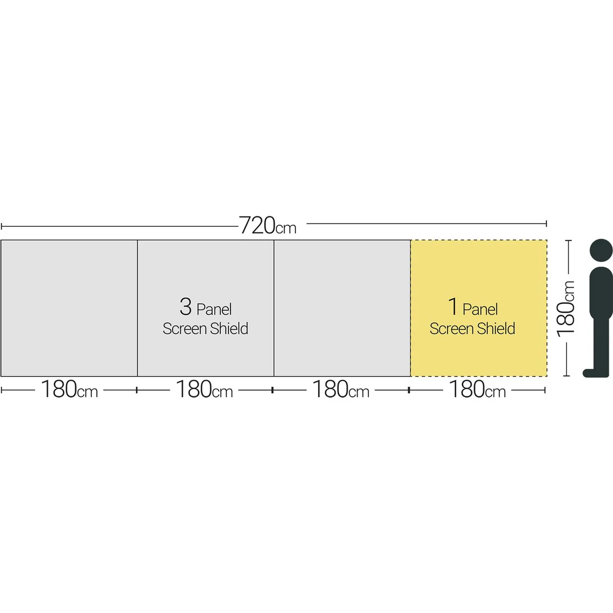 Quest Screen Shield (3 panel) Windbreak 180cm High - Image 4