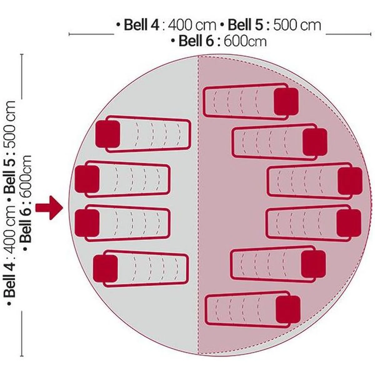 Signature Glamping Classic Bell Tent 7 Berth - Image 8