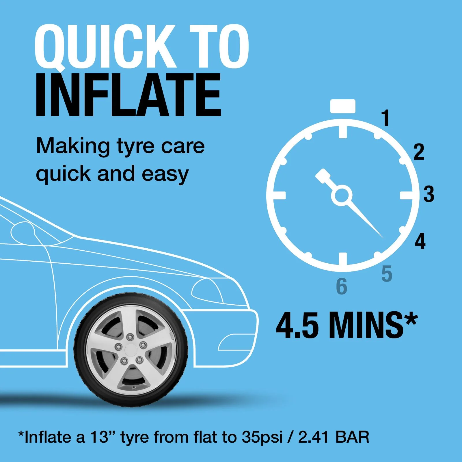 Ring RAC612 TYREINFLATE 20 Digital Tyre Inflator - Image 9