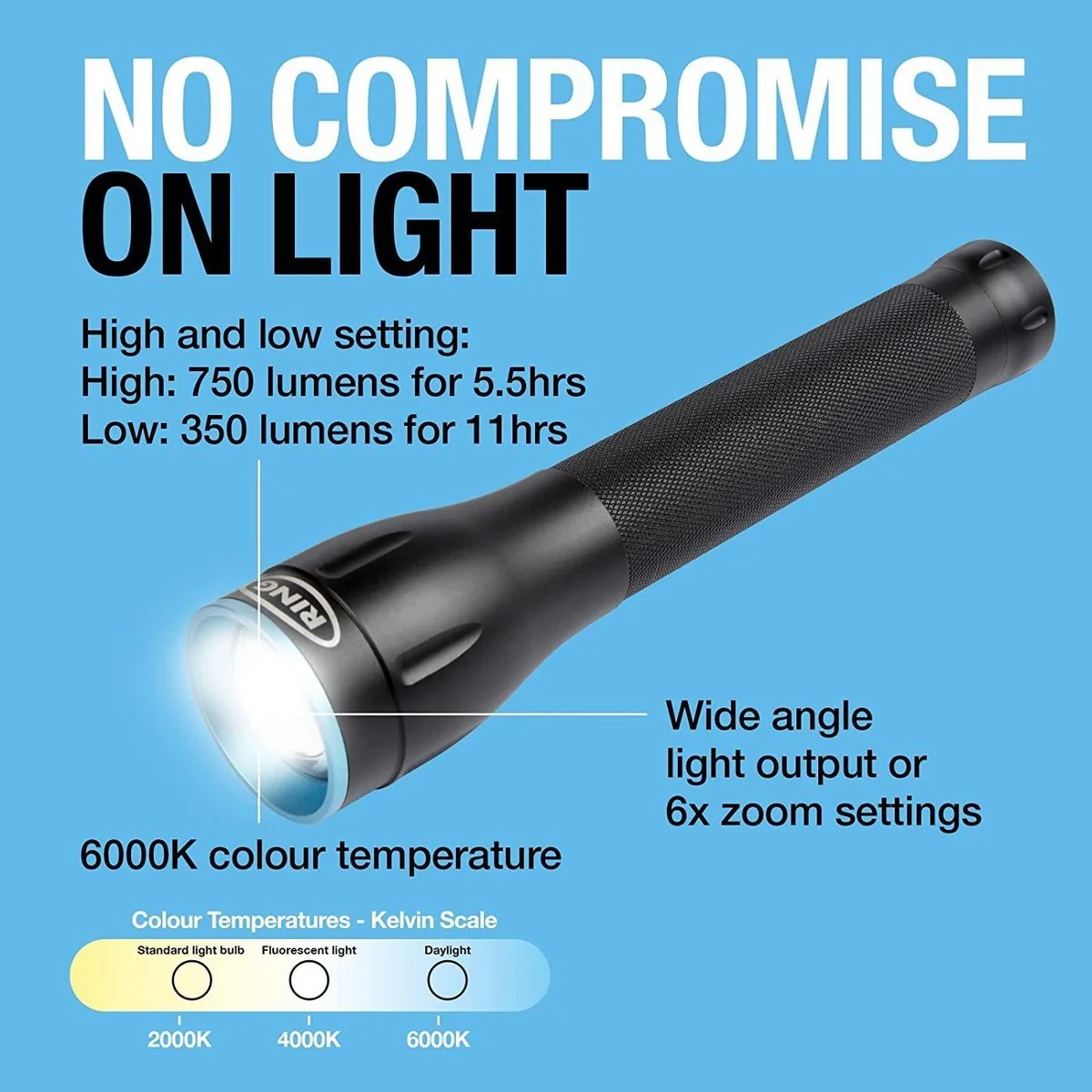 Ring RIT1060 Zoom750 Rechargeable LED Torch with Power Bank - Image 5