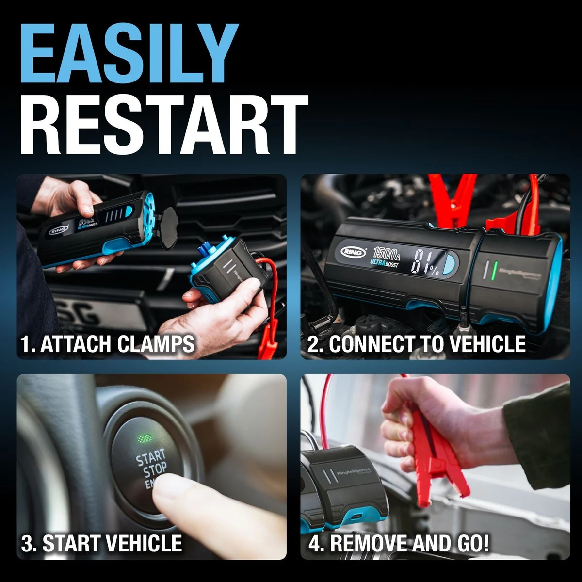 Ring RJS010T ULTRABOOST 500 Jump Starter - Image 3