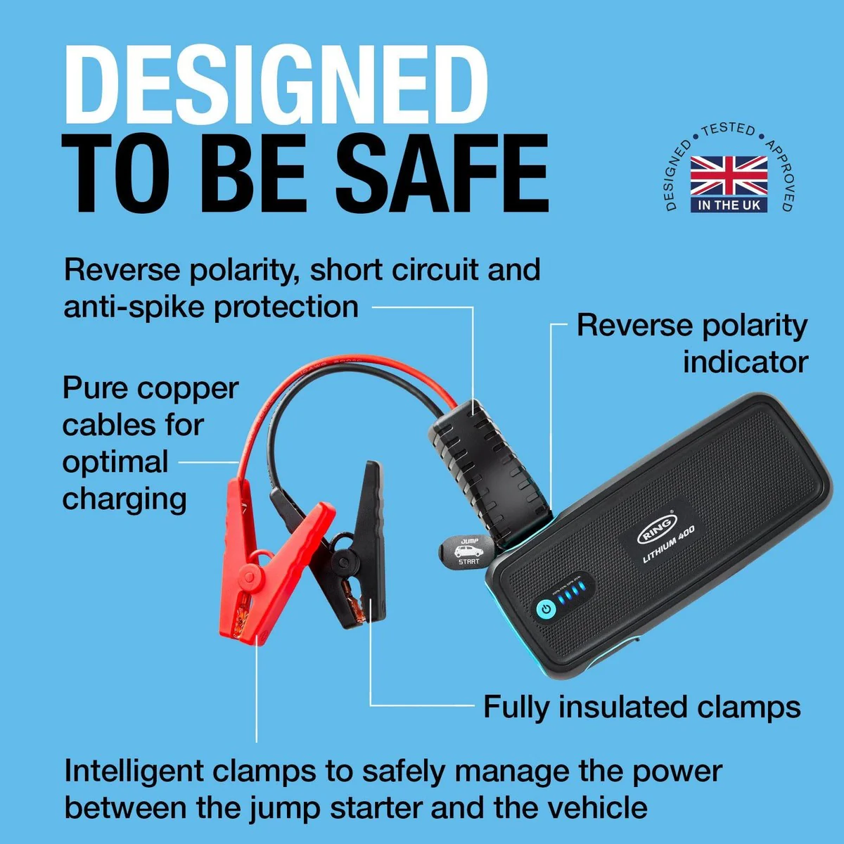 Ring RJS030T ULTRABOOST 1500 Jump Starter - Image 11