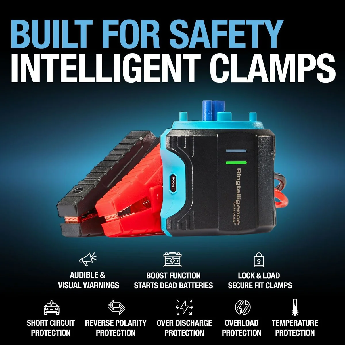 Ring RJS030T ULTRABOOST 1500 Jump Starter - Image 8