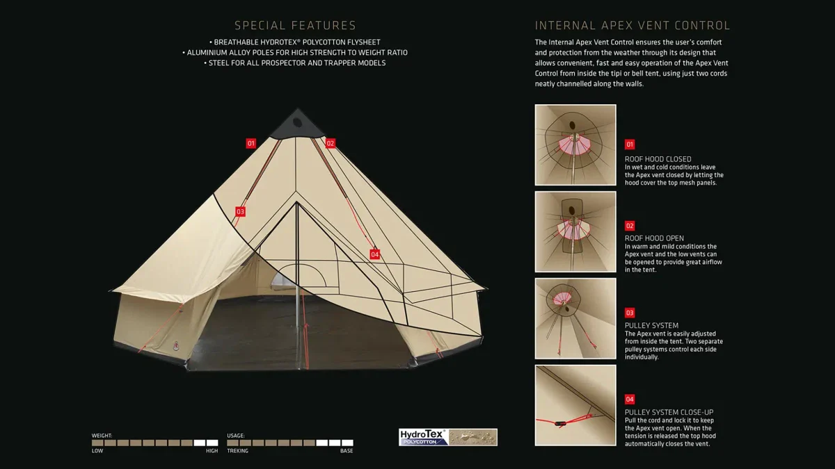 Robens Klondike 6 Berth Poled Tent - Image 11