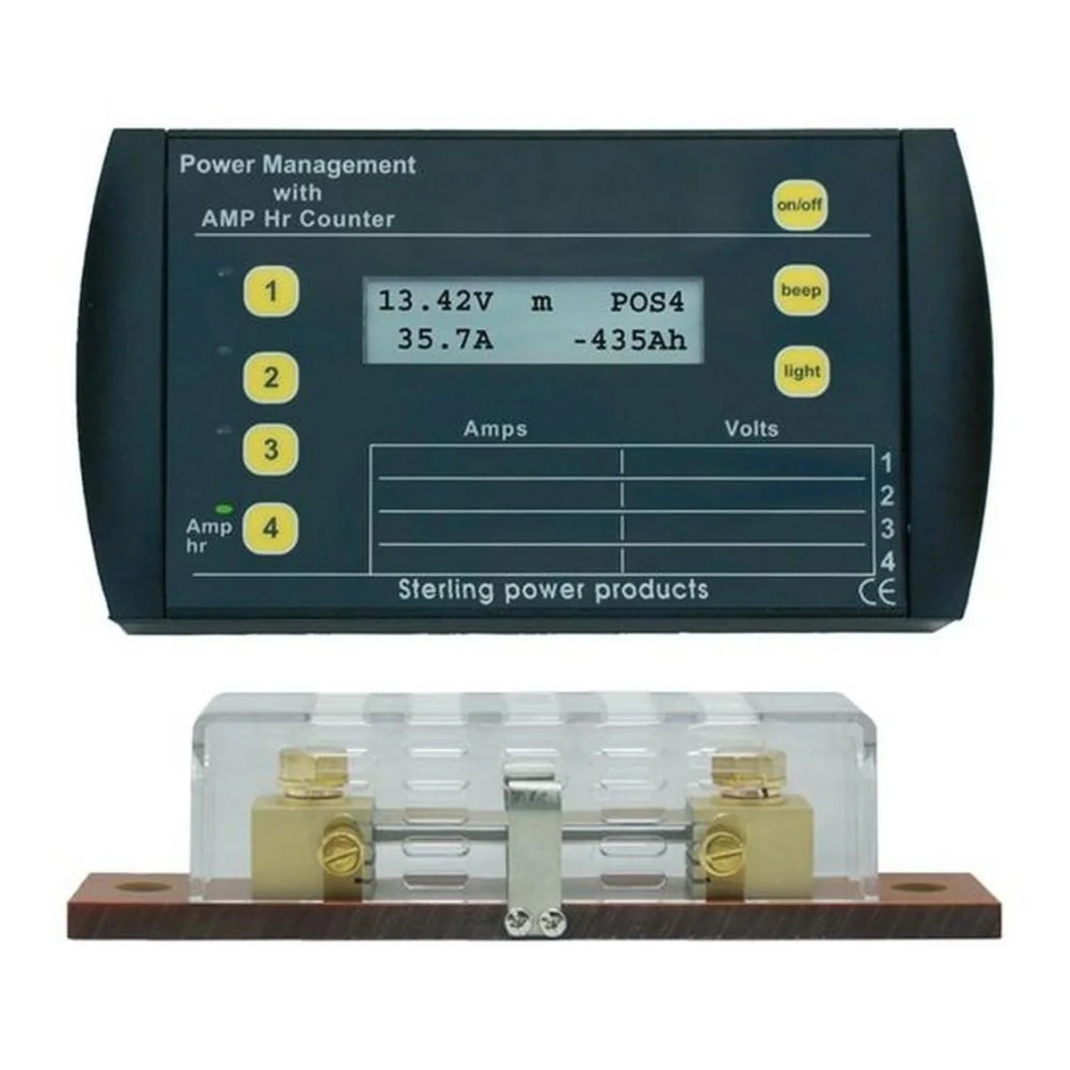Sterling Power Management Panel