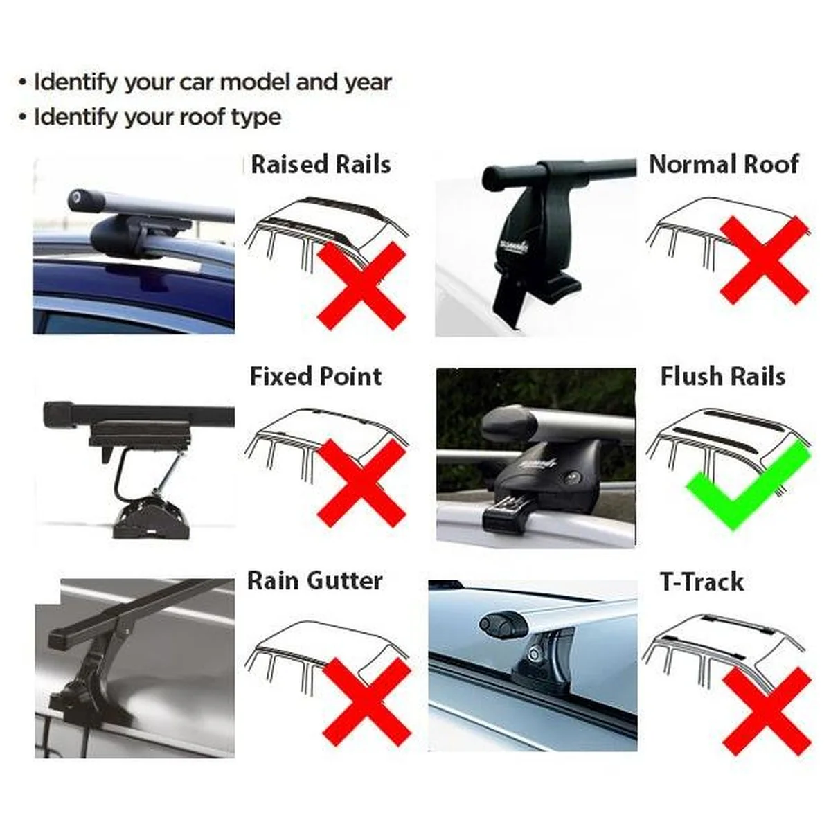 Summit Premium Integrated Railing Roof Bars 1.07M Steel - SUP-857 - Image 7