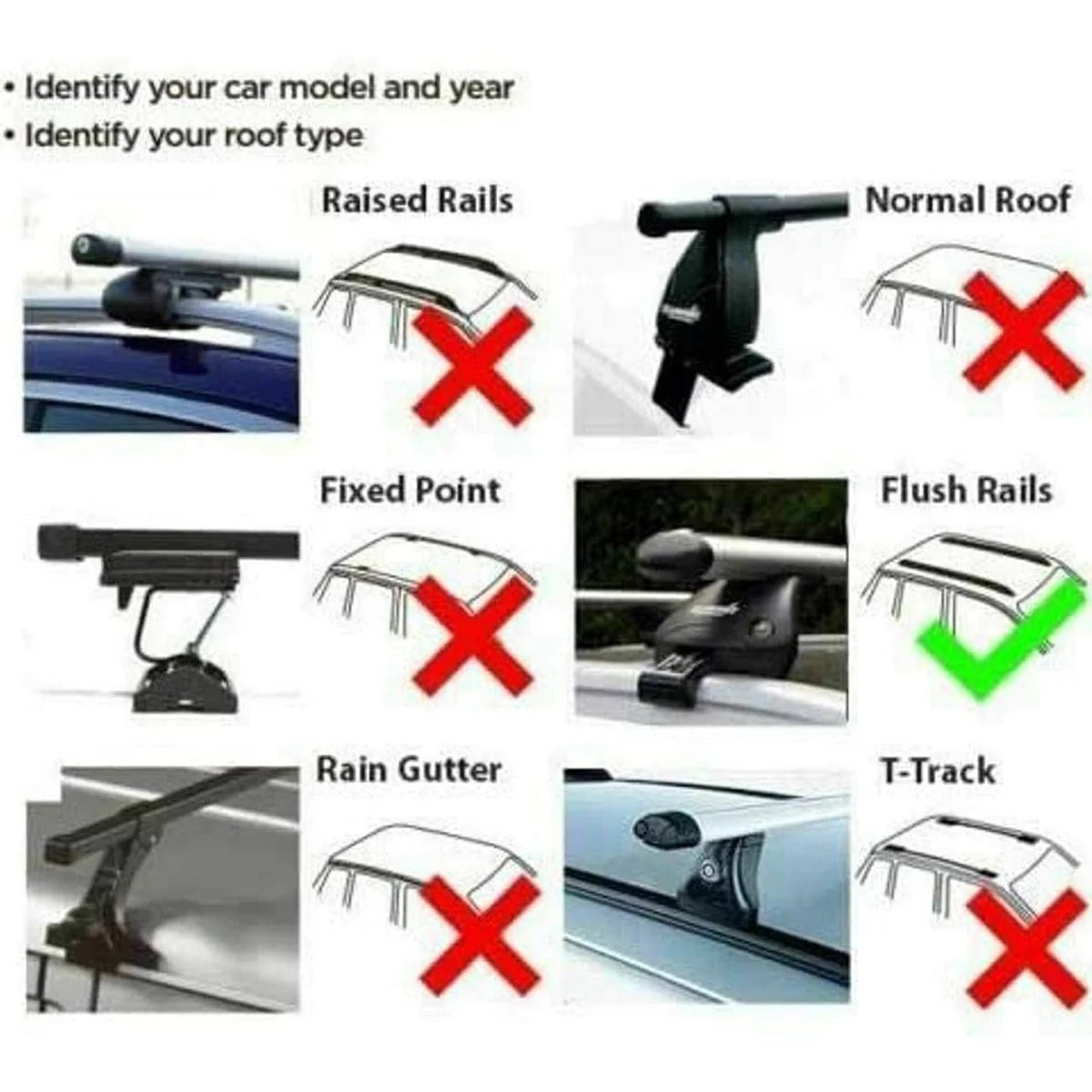 Summit SUM-005 Locking Roof Bars in Aluminium (Pair of) For Cars with Flush Rails - 1.35m, Silver - Image 6