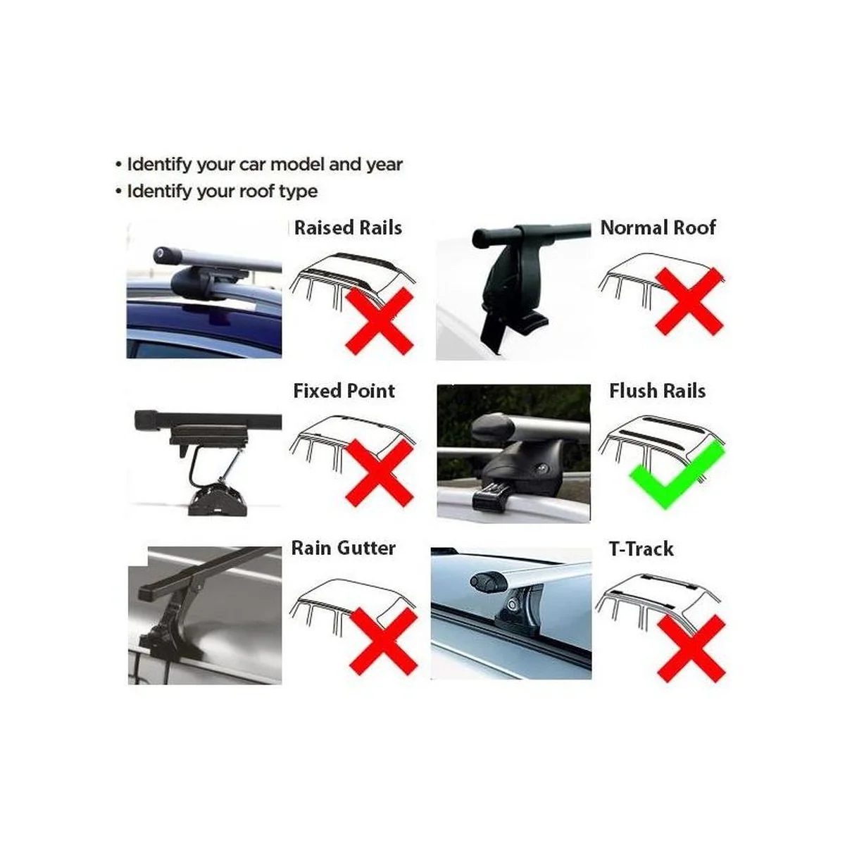 Summit Premium Bars for Cars with Integrated Rails SUP-957 - Image 5
