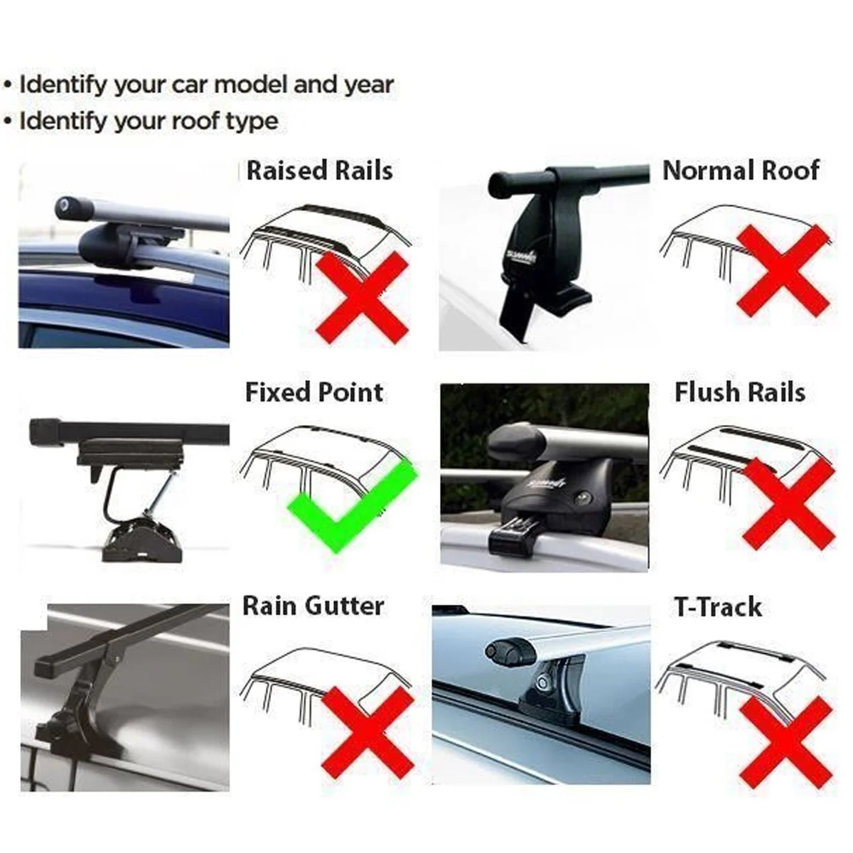 Summit SUP-A013 Premium Aluminium Multi-Fit Roof Bars, Lockable, Set of 2 - Image 2