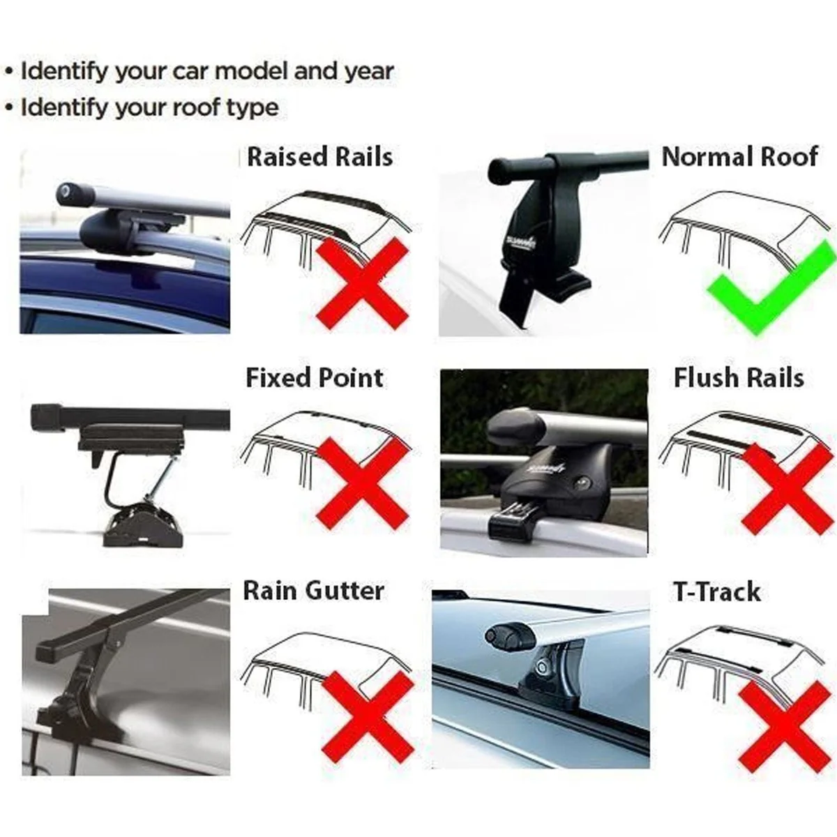 Summit SUP-A100 Premium Aluminium Multi-Fit Roof Bars, Lockable, Set of 2 - Image 8