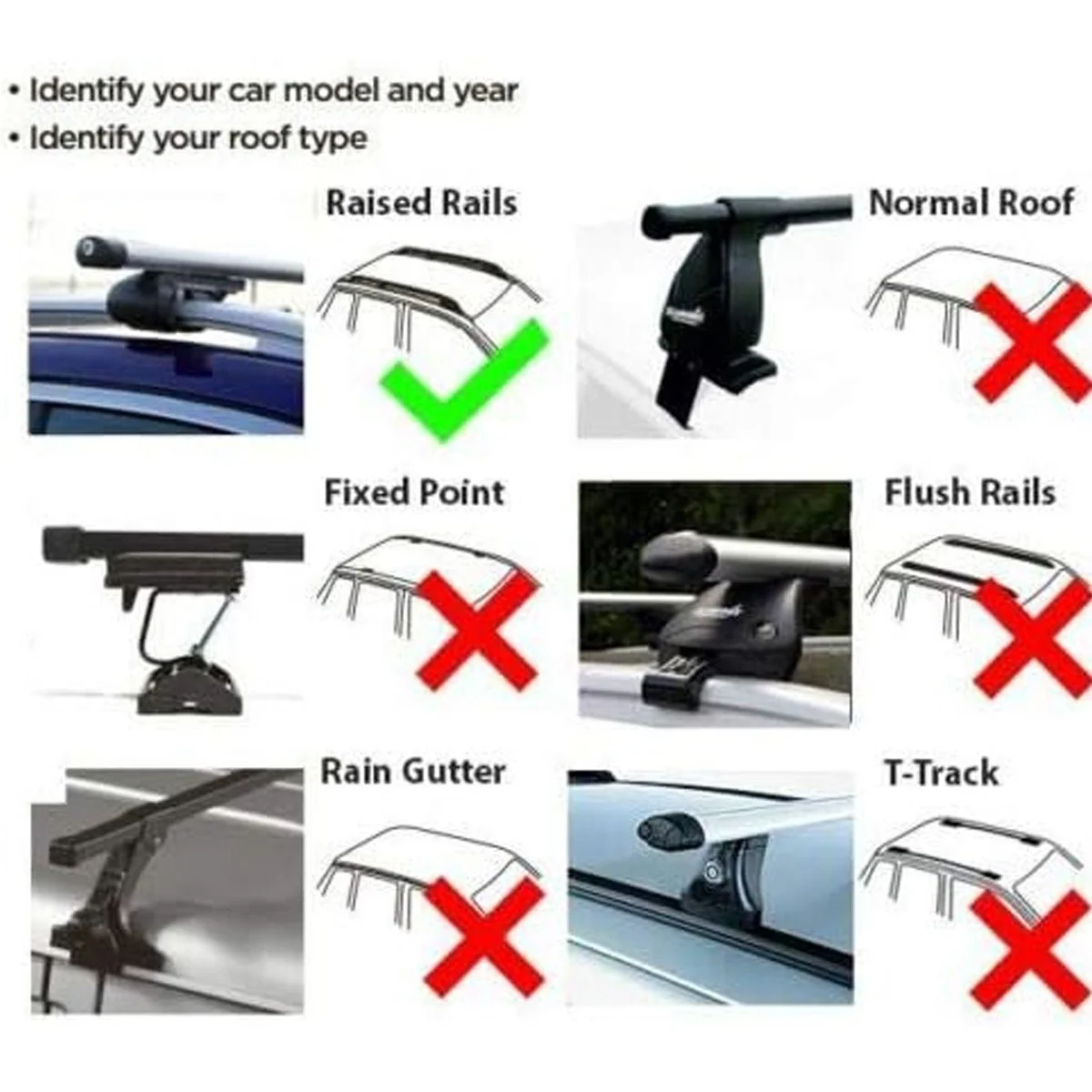 SUP-830 Premium Railing Roof Bar for Cars with Raised Running Rails, Black Steel, Set of 2 - Image 6