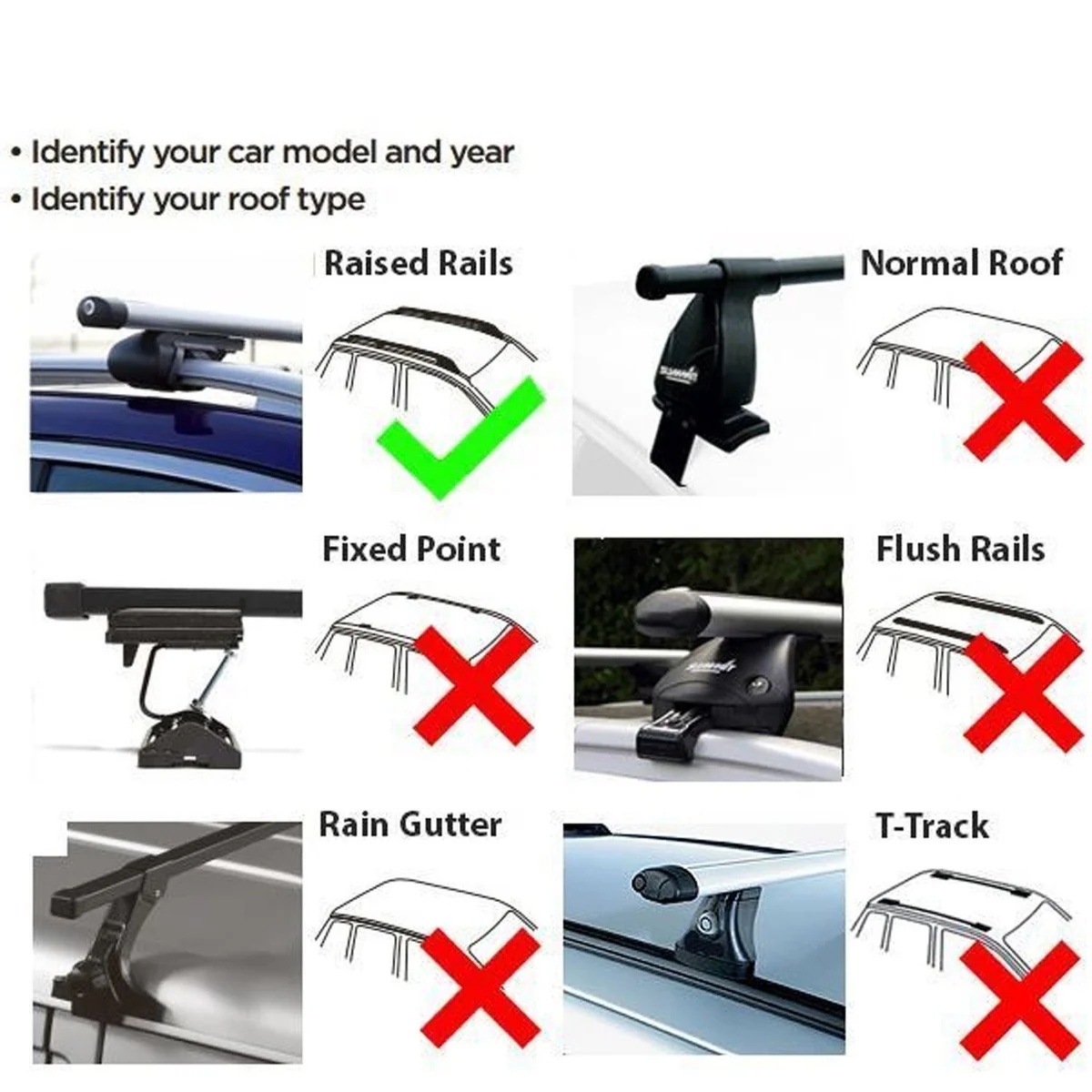 SUP-930D Premium Railing Roof Bar for Cars with Raised Running Rails, Aluminium, Set of 2 - Image 2