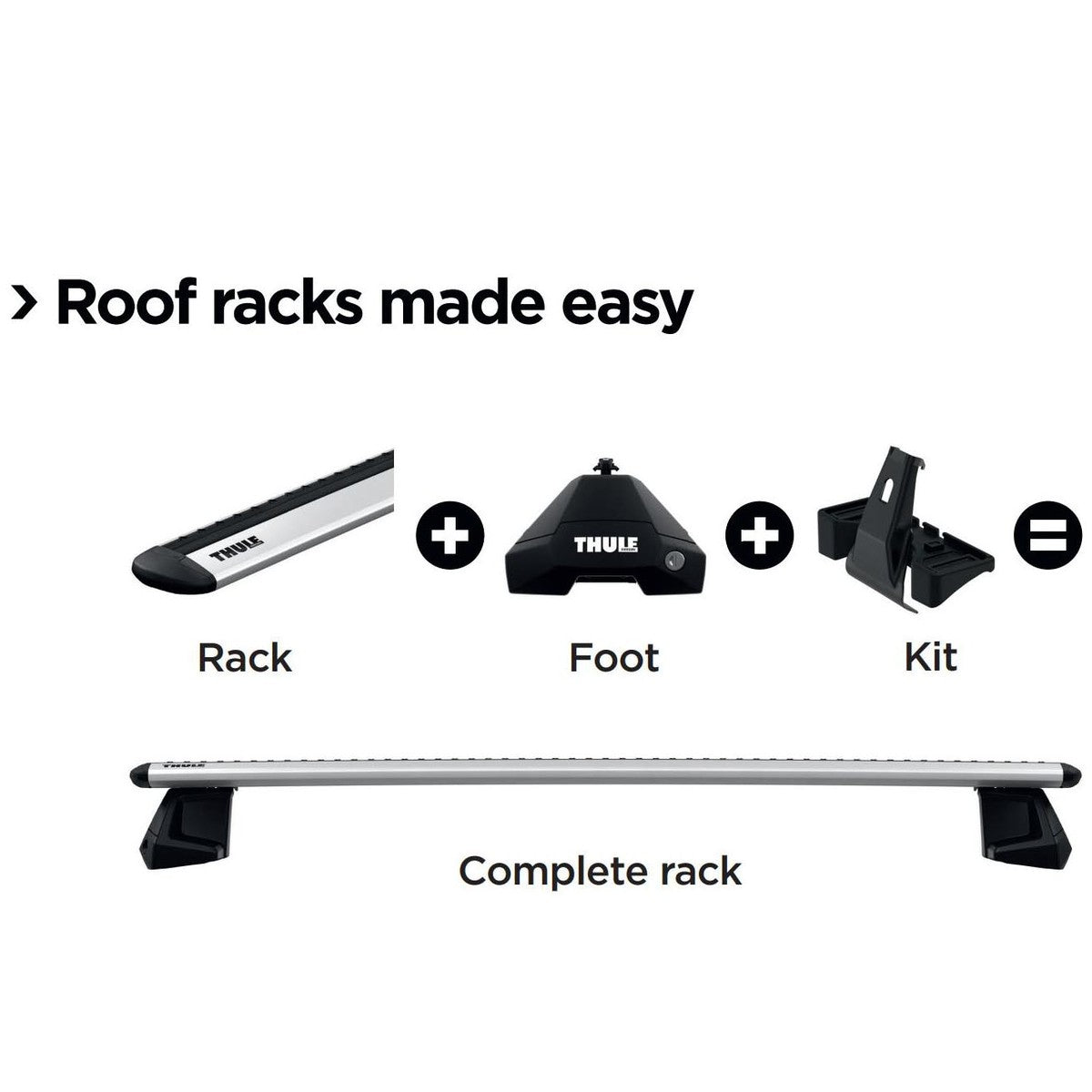 Thule SlideBar Full Roof Bar Kit - Image 5