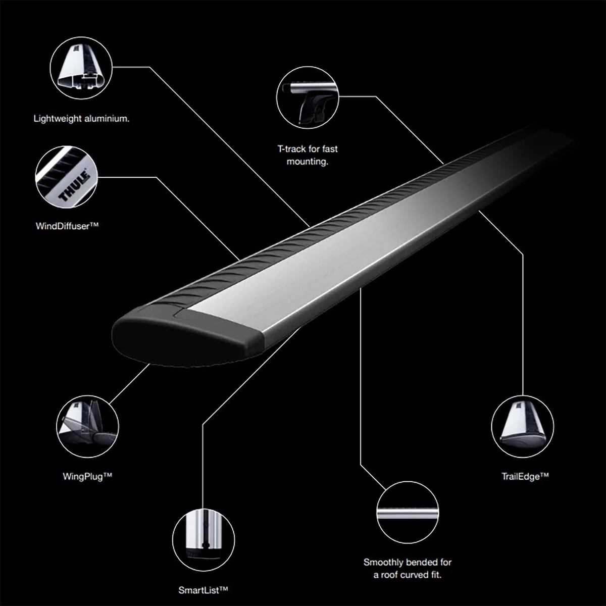 Thule WingBar Evo Full Roof Bar Kit - Image 10