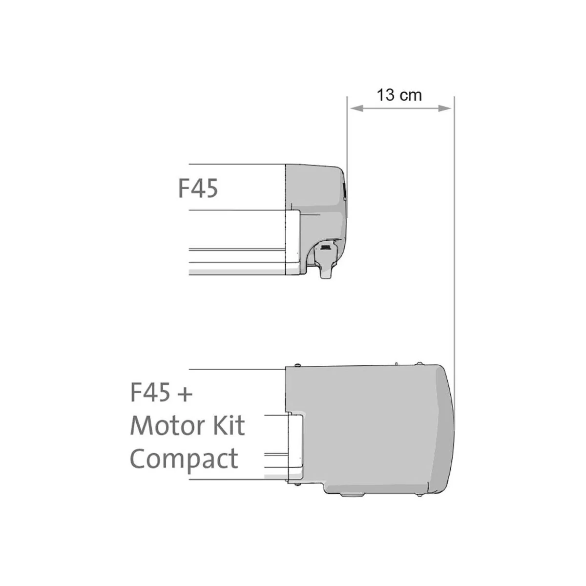 Upgrade your Fiamma Compact F45s with the Titanium Motor Kit - Image 2