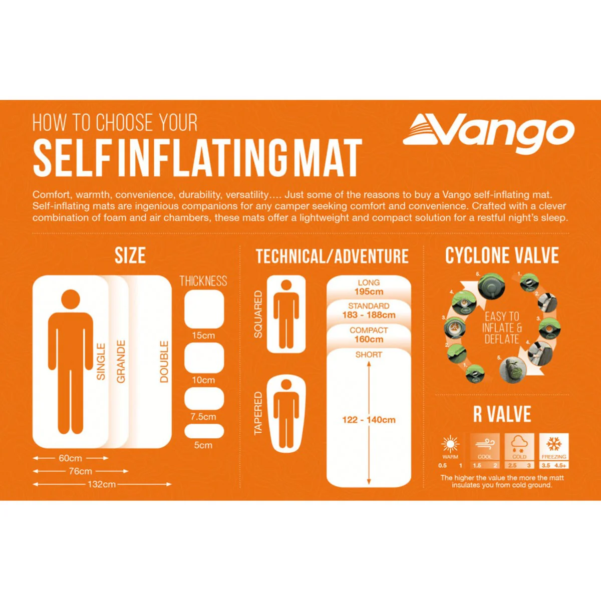 Vango Aotrom Short 5 Short  Sleeping Mat Orange - Image 5