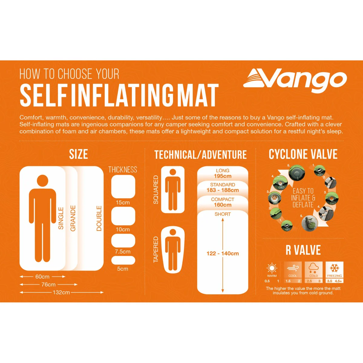 Vango Aotrom Standard 5 Sleeping Mat Anthracite - Image 6
