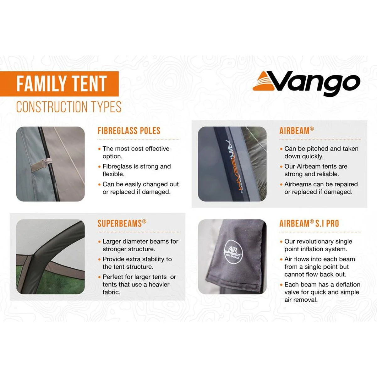 Vango Beta 550XL 5 Berth Family Tent Deep Blue - Image 15