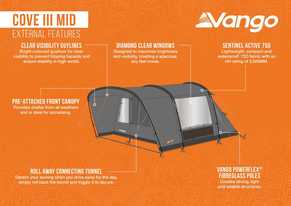 Vango Cove III Mid Smoke Drive Away Awning (215-255) - Image 9