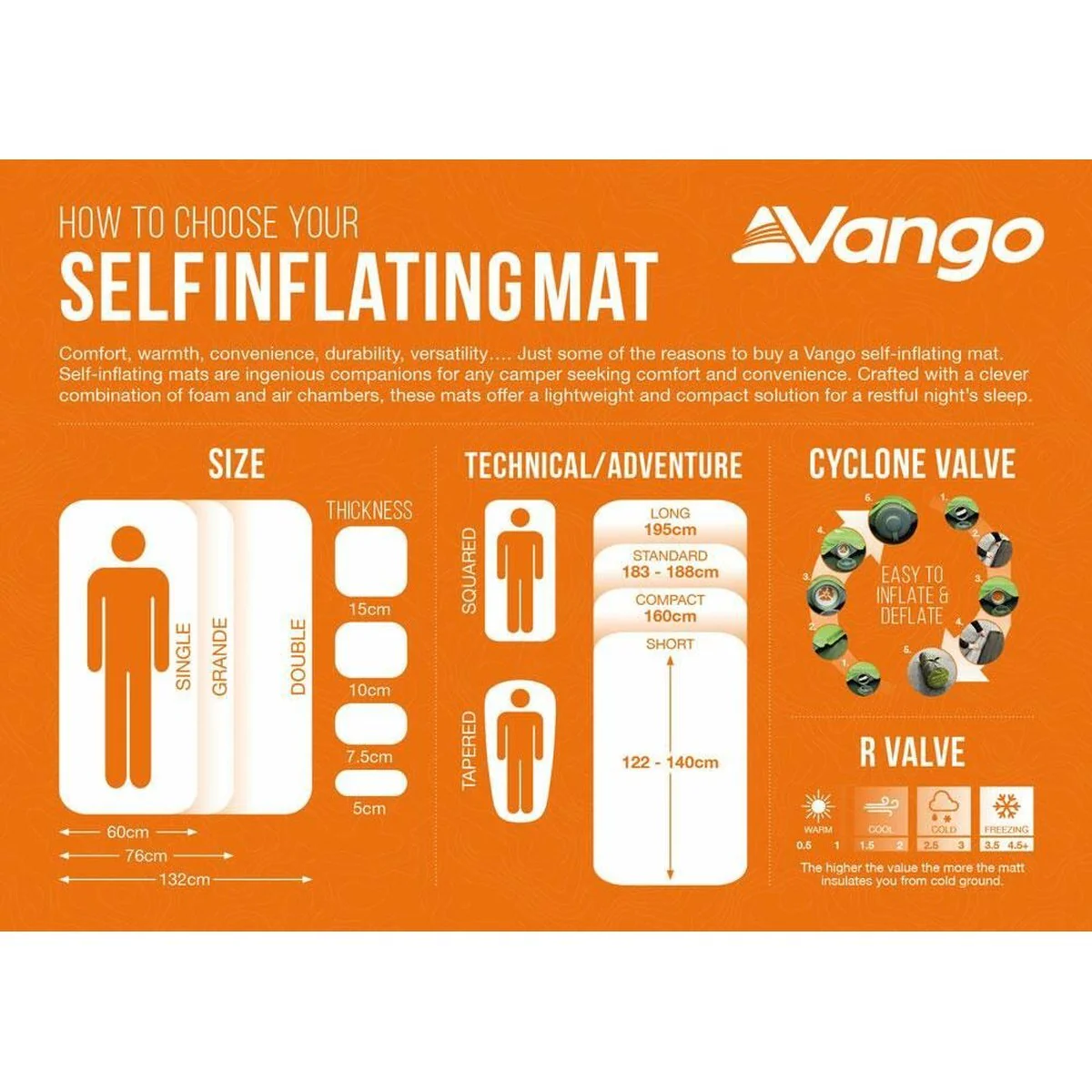 Vango Trek Pro 3 Standard Self inflating Sleep Mat Harissa - Image 5