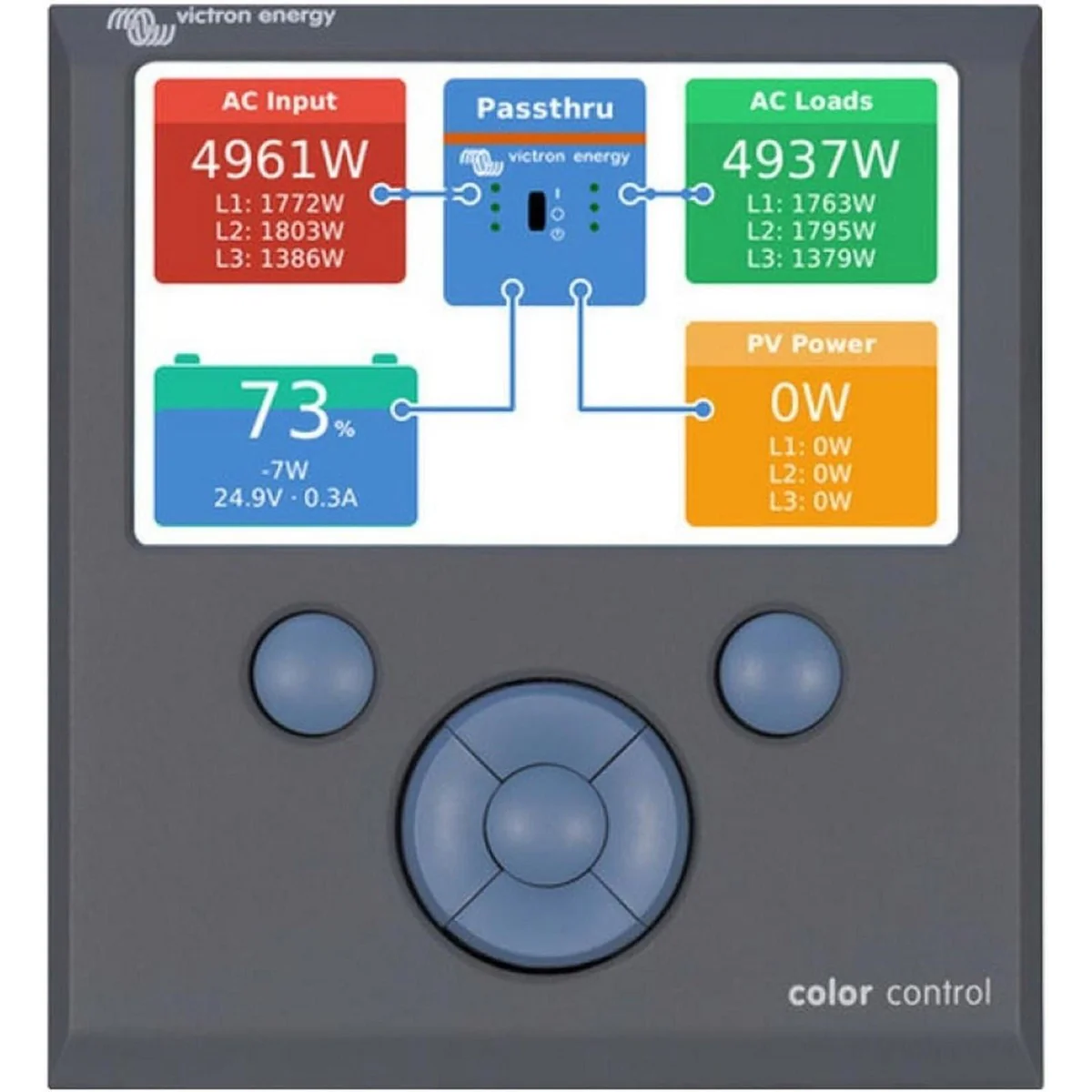 Victron Colour Control GX Panel (System Controller) - Image 3